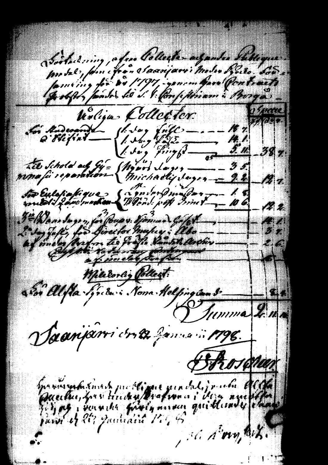 [ ../kirjat/Kirkonkirjat/saarijarvi/asiakirjoja_1793-1800_uk632/kuvat/173.jpg ]