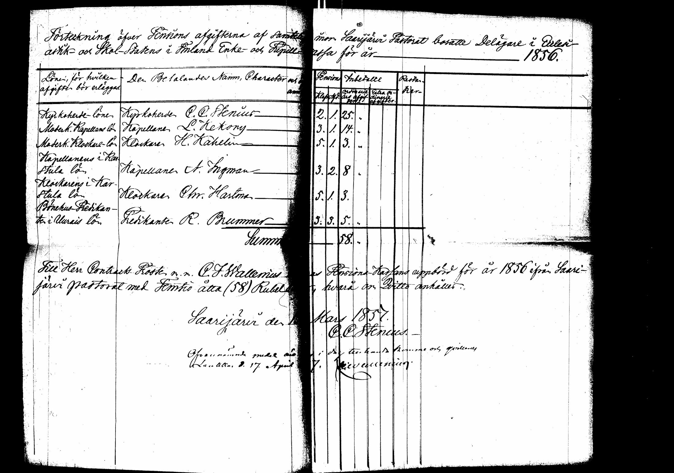 [ ../kirjat/Kirkonkirjat/saarijarvi/asiakirjoja_1857-1860_uk633/kuvat/153.jpg ]