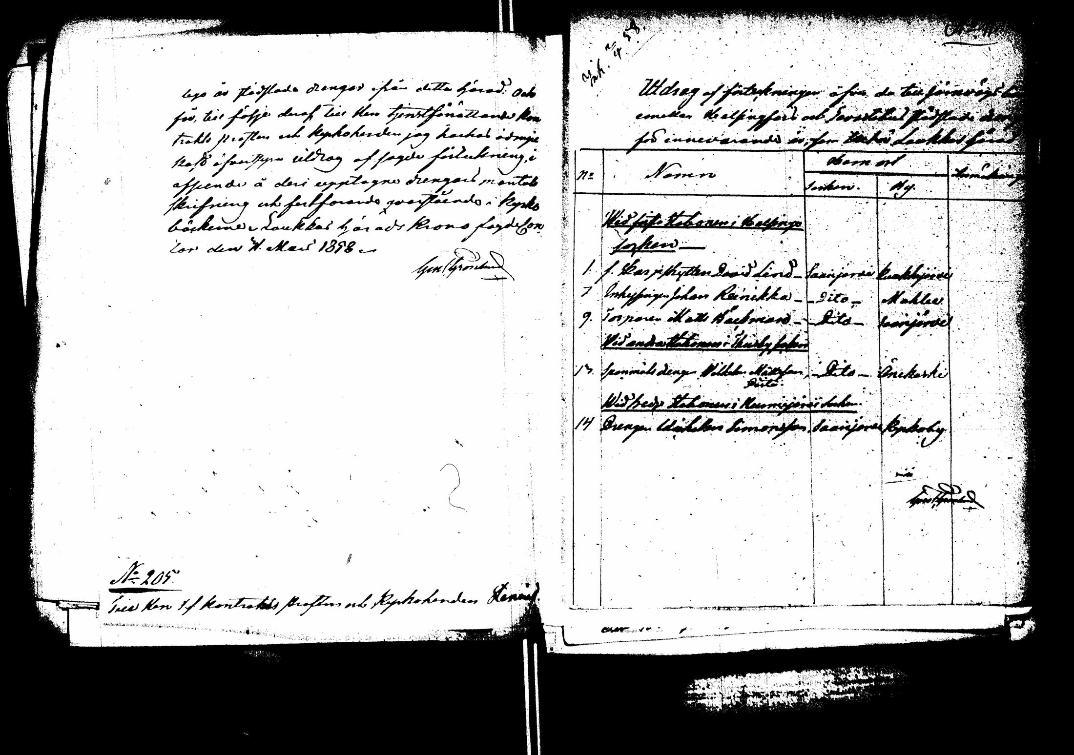 [ ../kirjat/Kirkonkirjat/saarijarvi/asiakirjoja_1857-1860_uk633/kuvat/169.jpg ]