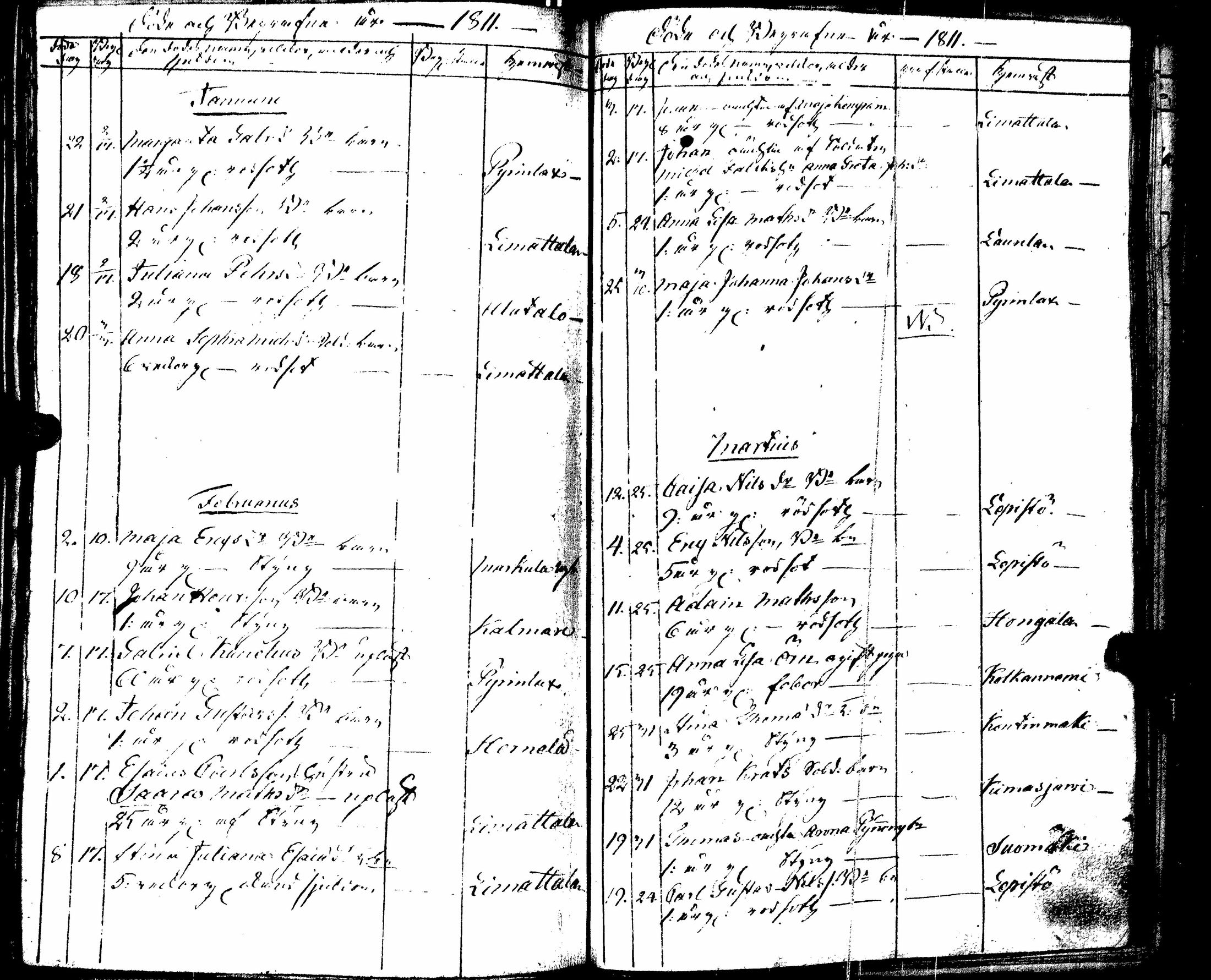 [ ../kirjat/Kirkonkirjat/saarijarvi/kuolleet_1788-1817_uk627/kuvat/109.jpg ]