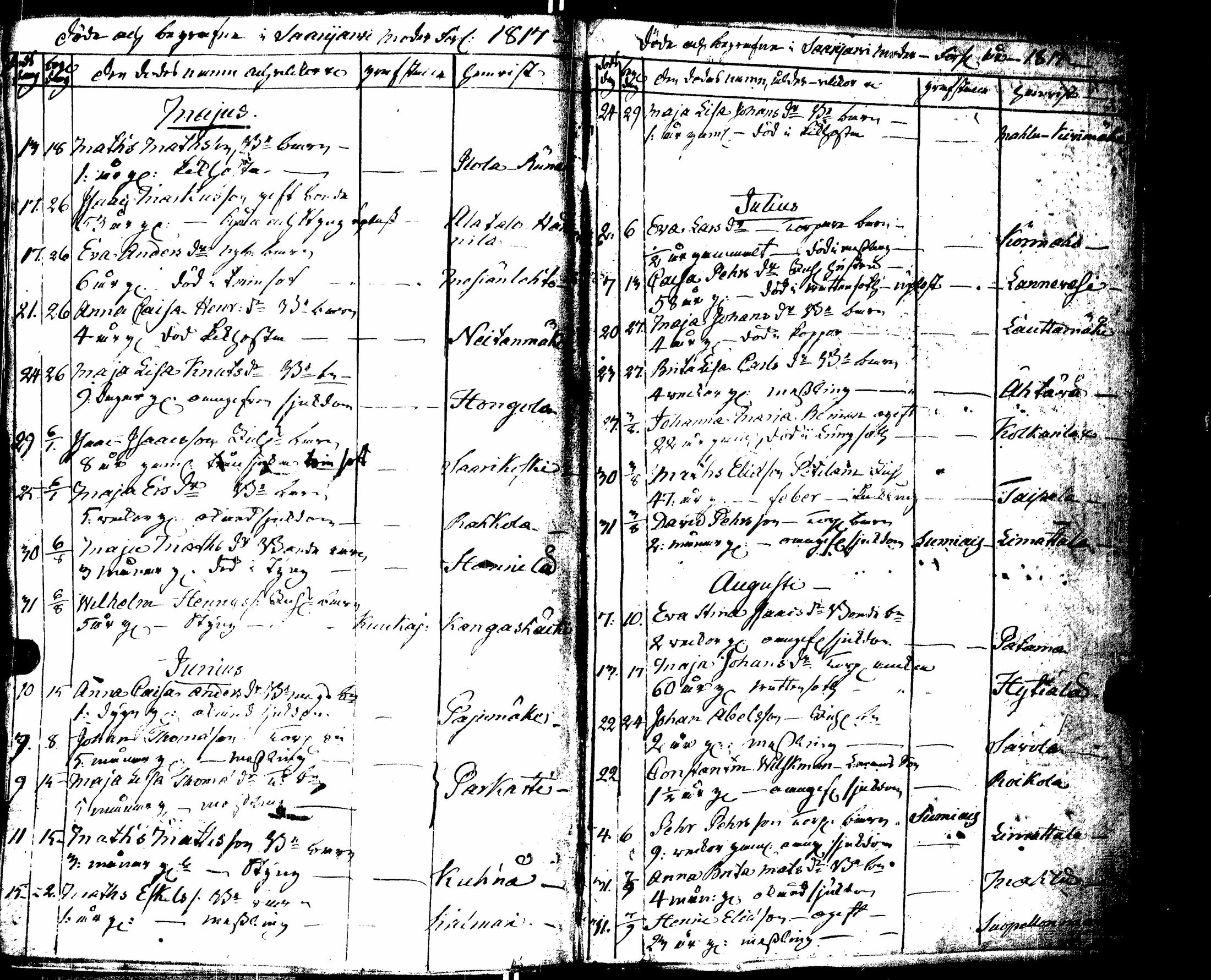 [ ../kirjat/Kirkonkirjat/saarijarvi/kuolleet_1788-1817_uk627/kuvat/127.jpg ]