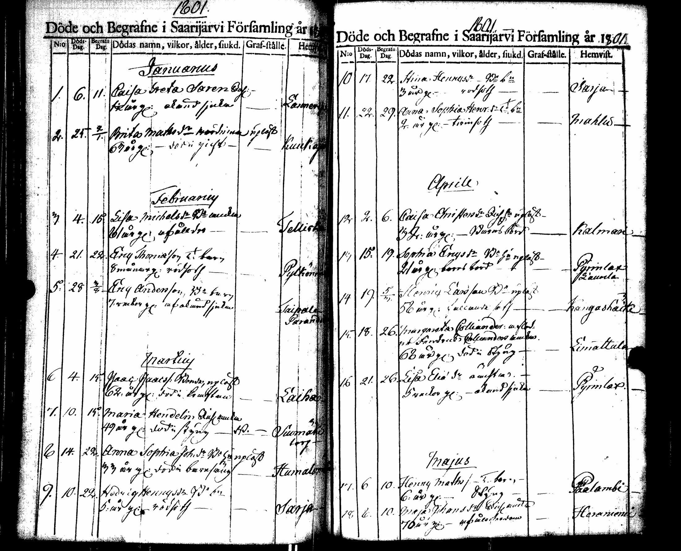 [ ../kirjat/Kirkonkirjat/saarijarvi/kuolleet_1788-1817_uk627/kuvat/47.jpg ]