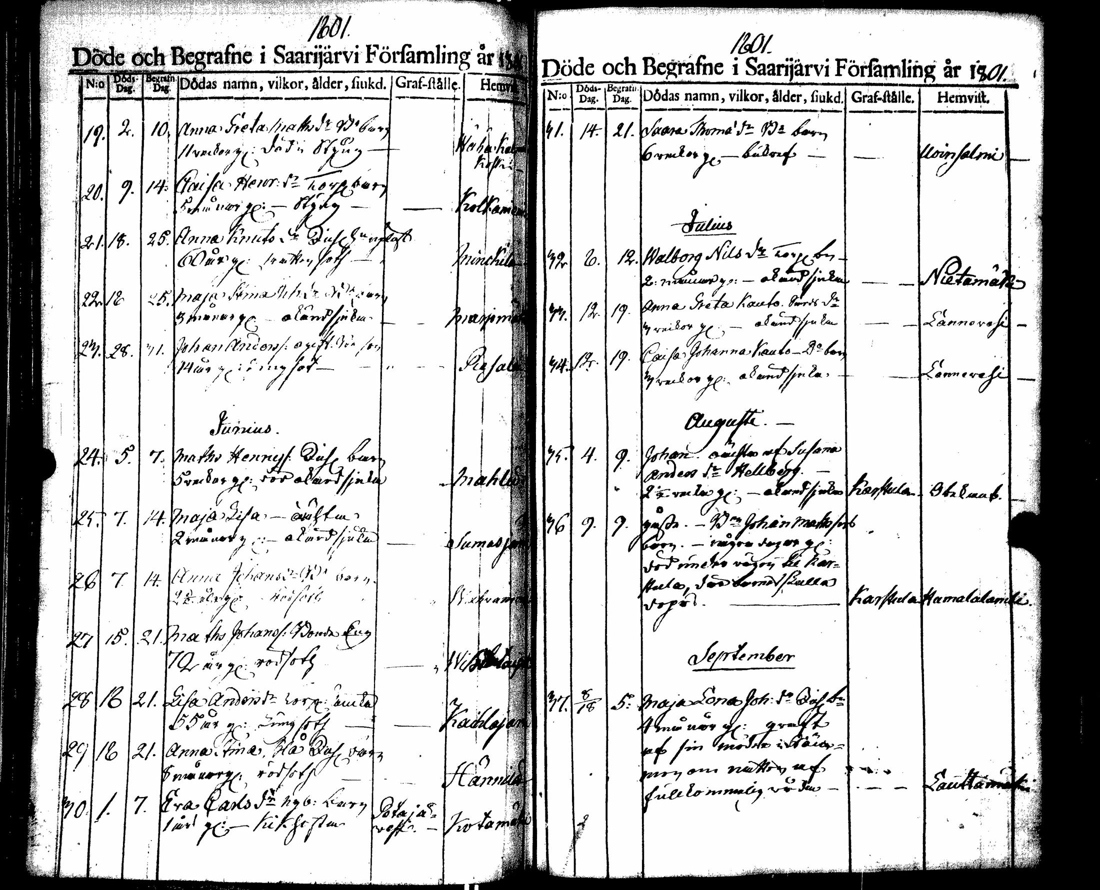 [ ../kirjat/Kirkonkirjat/saarijarvi/kuolleet_1788-1817_uk627/kuvat/48.jpg ]