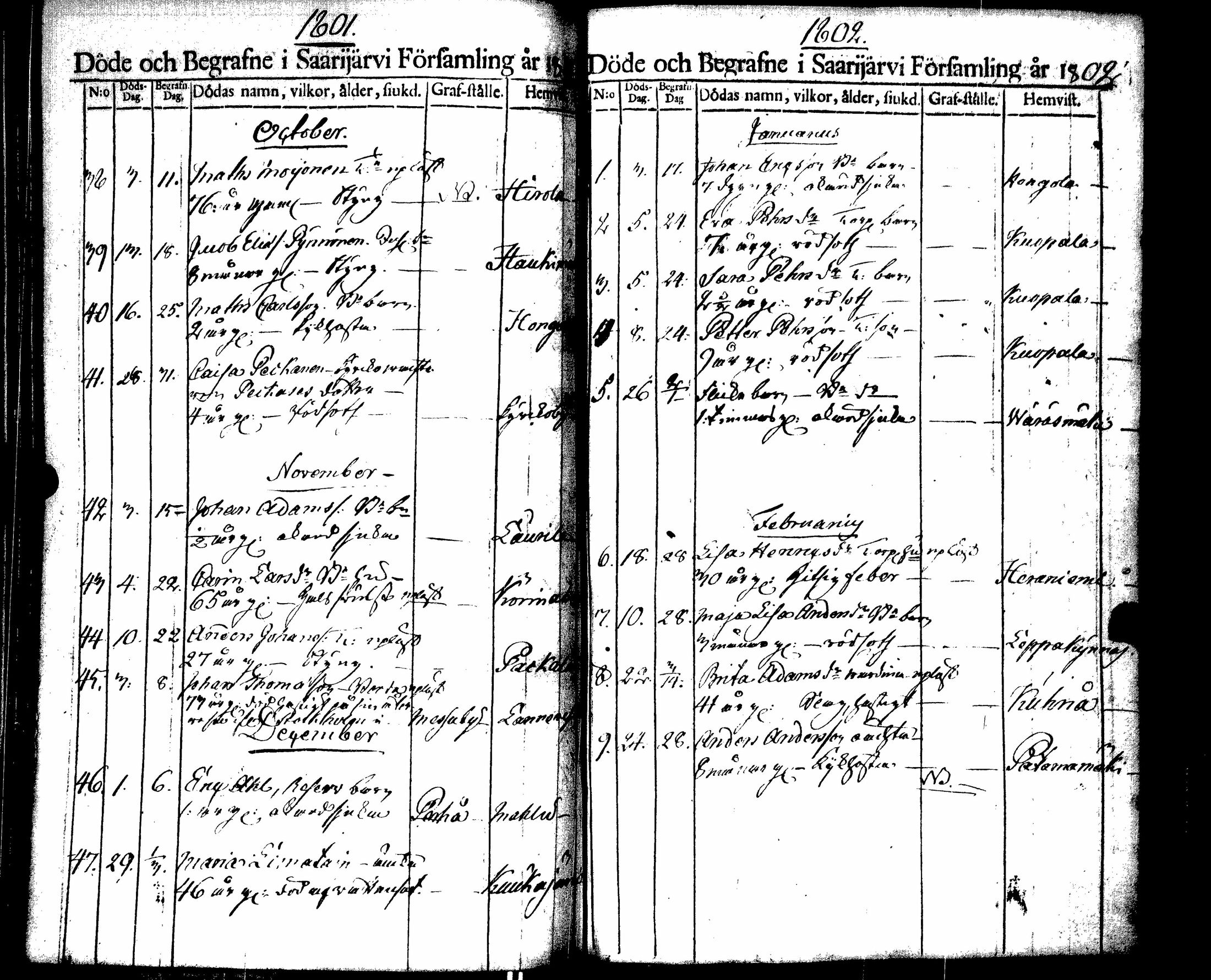 [ ../kirjat/Kirkonkirjat/saarijarvi/kuolleet_1788-1817_uk627/kuvat/49.jpg ]