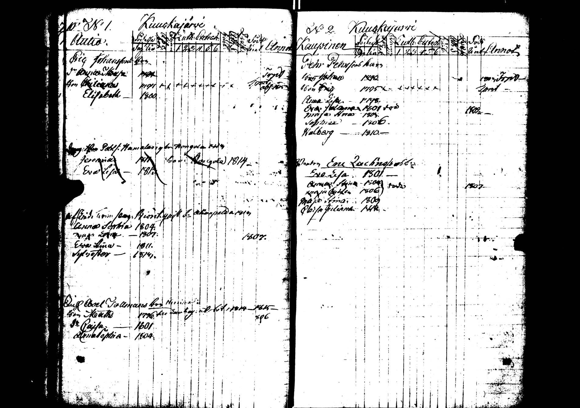 [ ../kirjat/Kirkonkirjat/saarijarvi/lastenkirja_1798-1815_uk626/kuvat/11.jpg ]