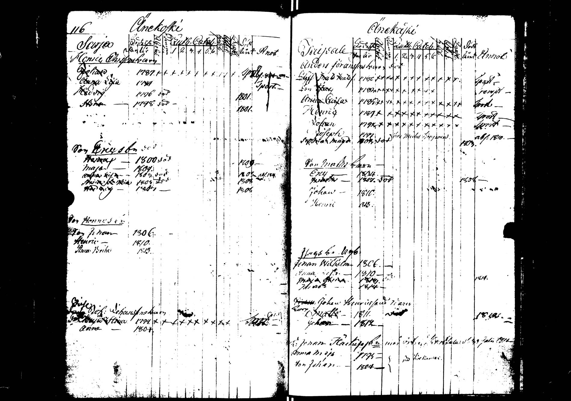 [ ../kirjat/Kirkonkirjat/saarijarvi/lastenkirja_1798-1815_uk626/kuvat/118.jpg ]