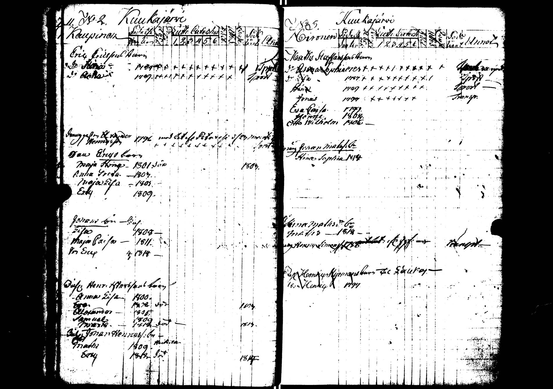 [ ../kirjat/Kirkonkirjat/saarijarvi/lastenkirja_1798-1815_uk626/kuvat/12.jpg ]