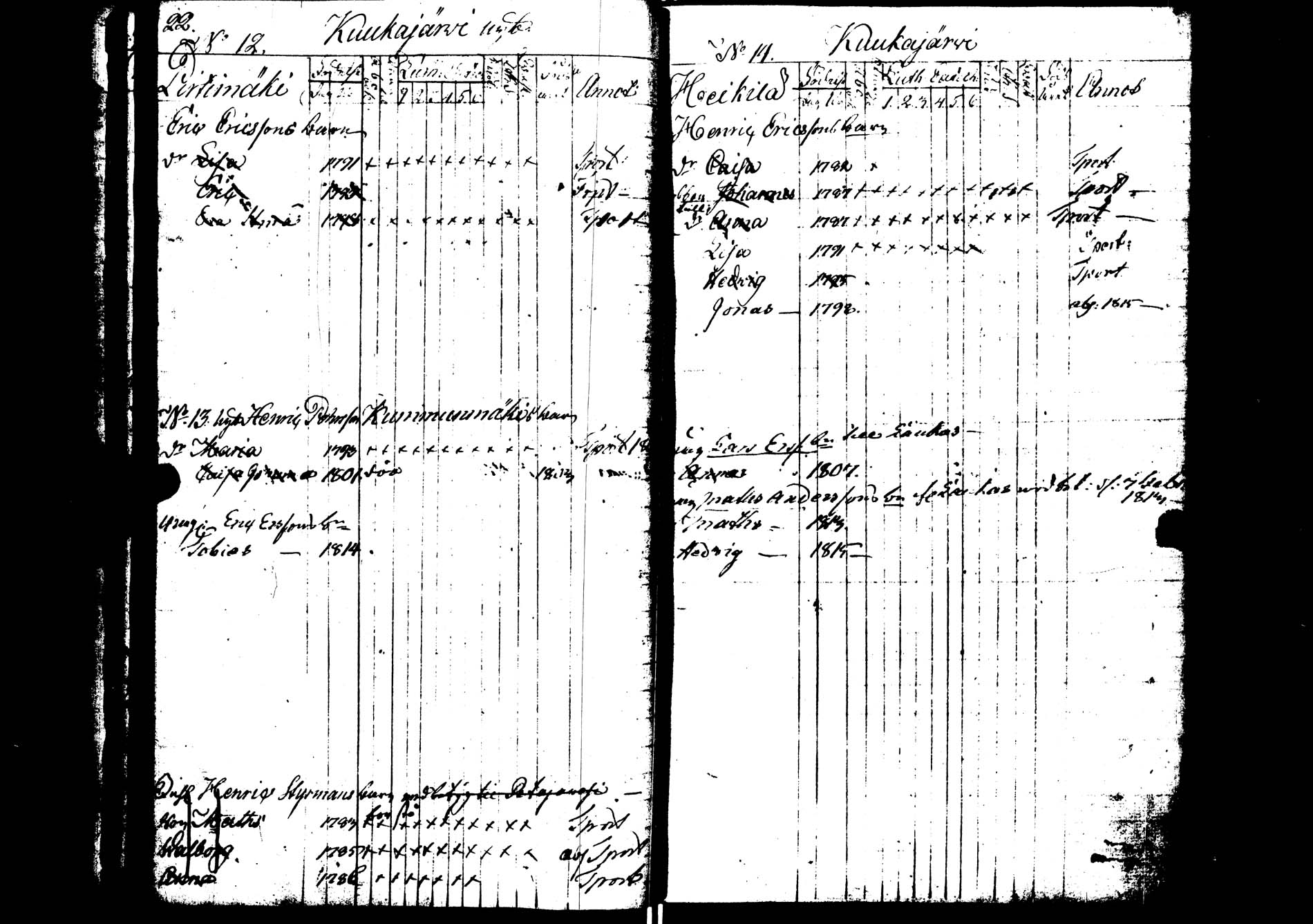 [ ../kirjat/Kirkonkirjat/saarijarvi/lastenkirja_1798-1815_uk626/kuvat/23.jpg ]