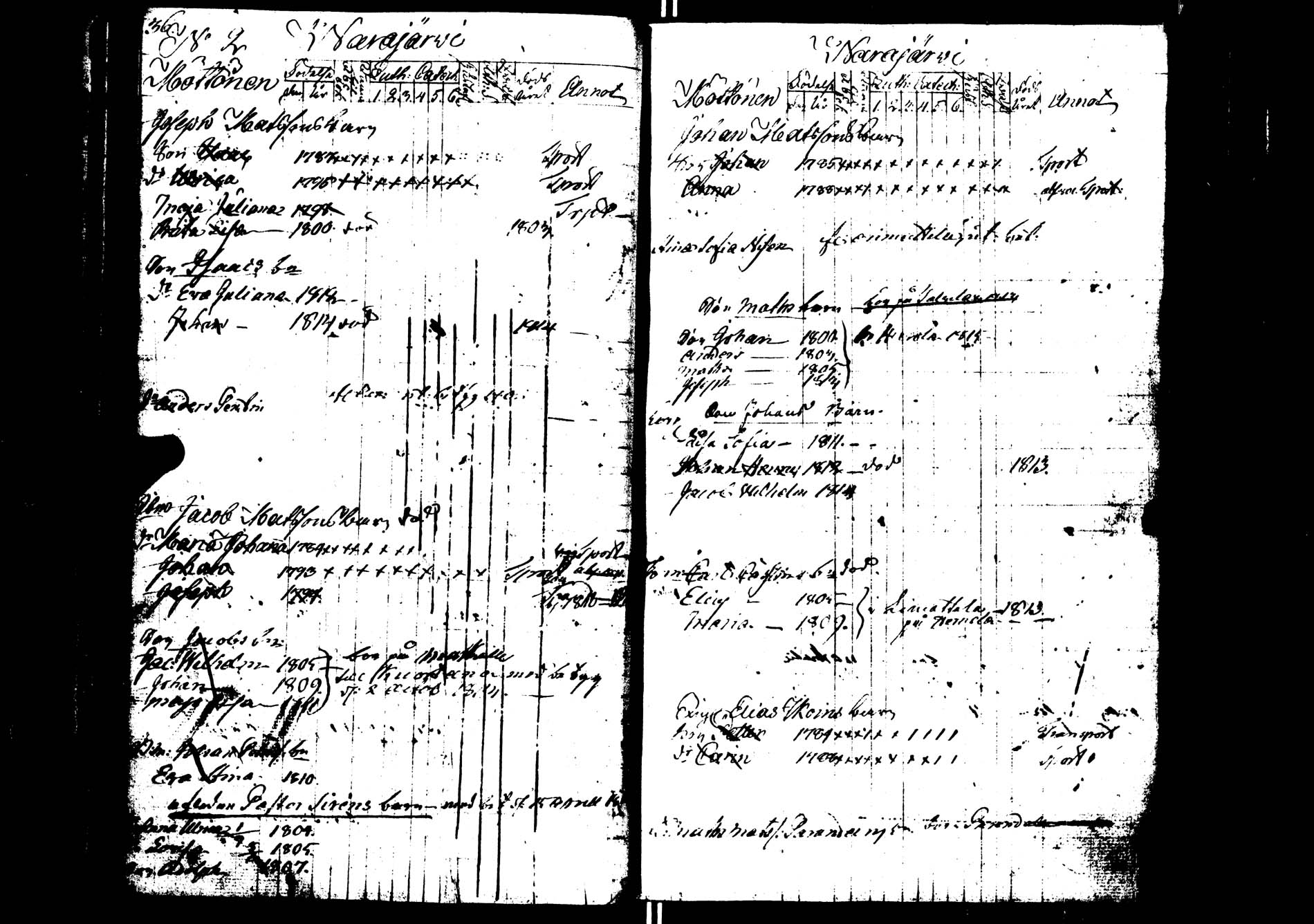 [ ../kirjat/Kirkonkirjat/saarijarvi/lastenkirja_1798-1815_uk626/kuvat/38.jpg ]