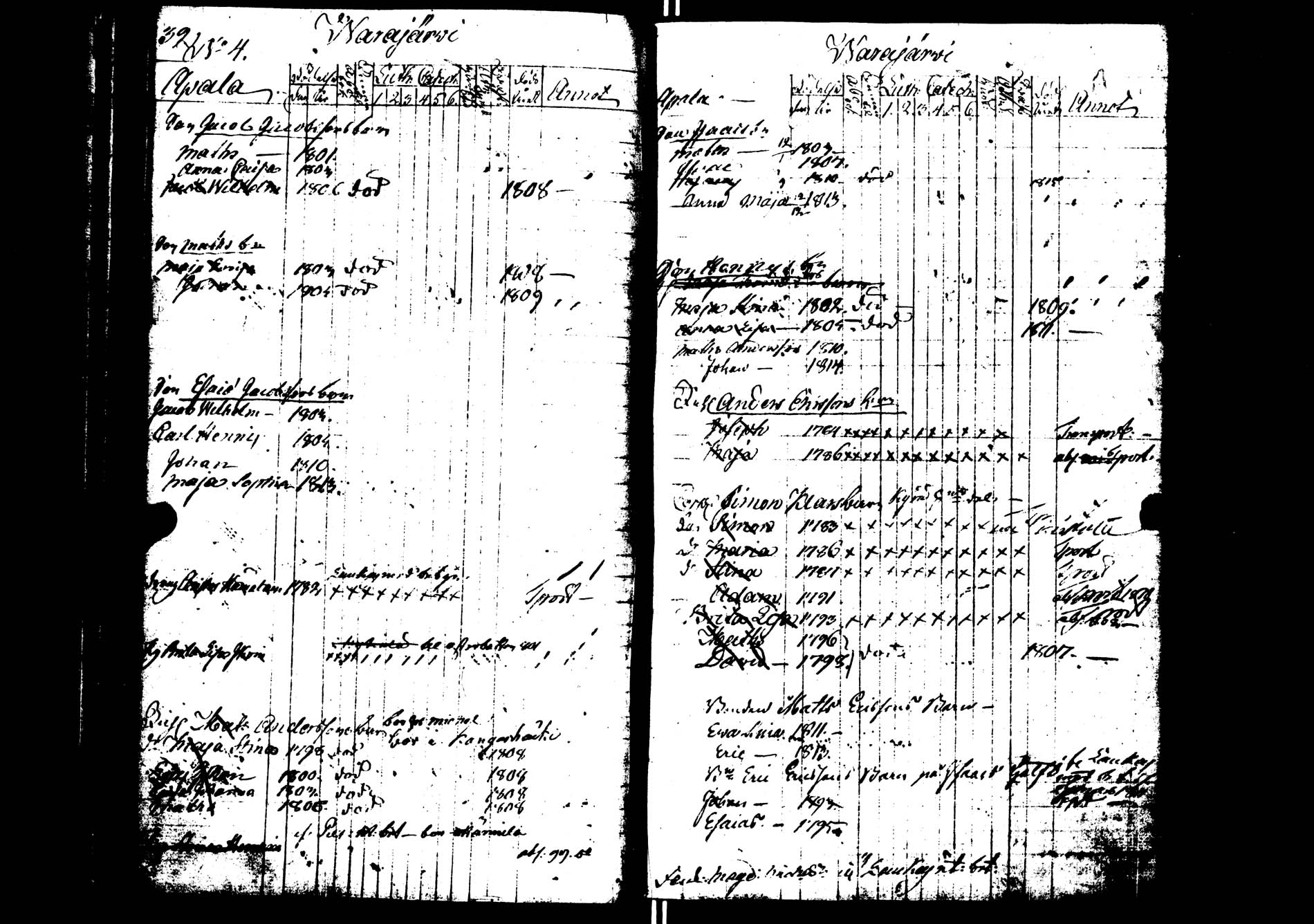 [ ../kirjat/Kirkonkirjat/saarijarvi/lastenkirja_1798-1815_uk626/kuvat/41.jpg ]