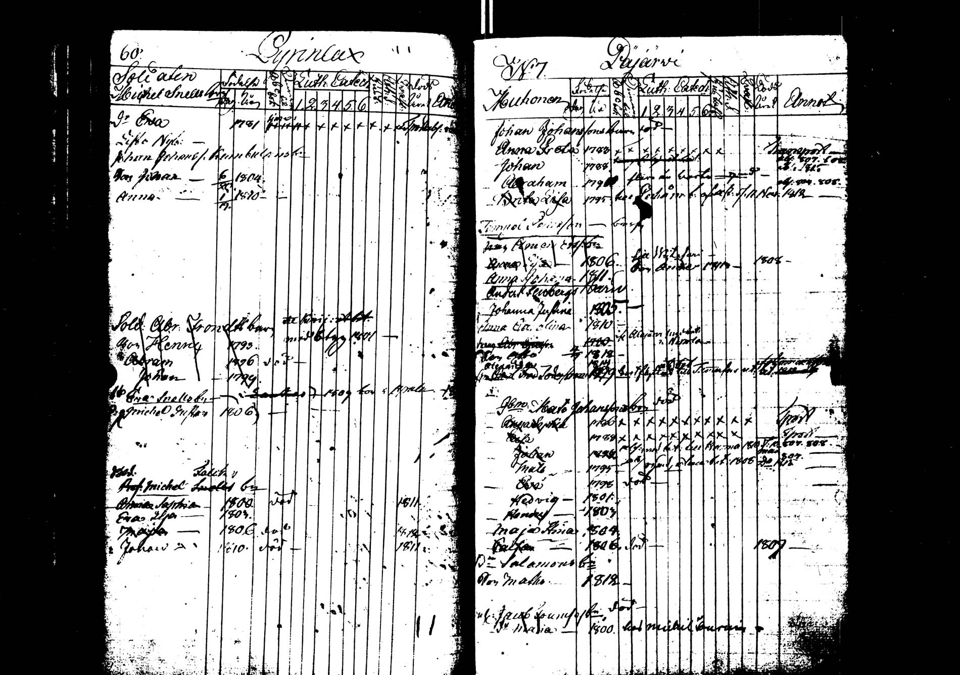 [ ../kirjat/Kirkonkirjat/saarijarvi/lastenkirja_1798-1815_uk626/kuvat/62.jpg ]