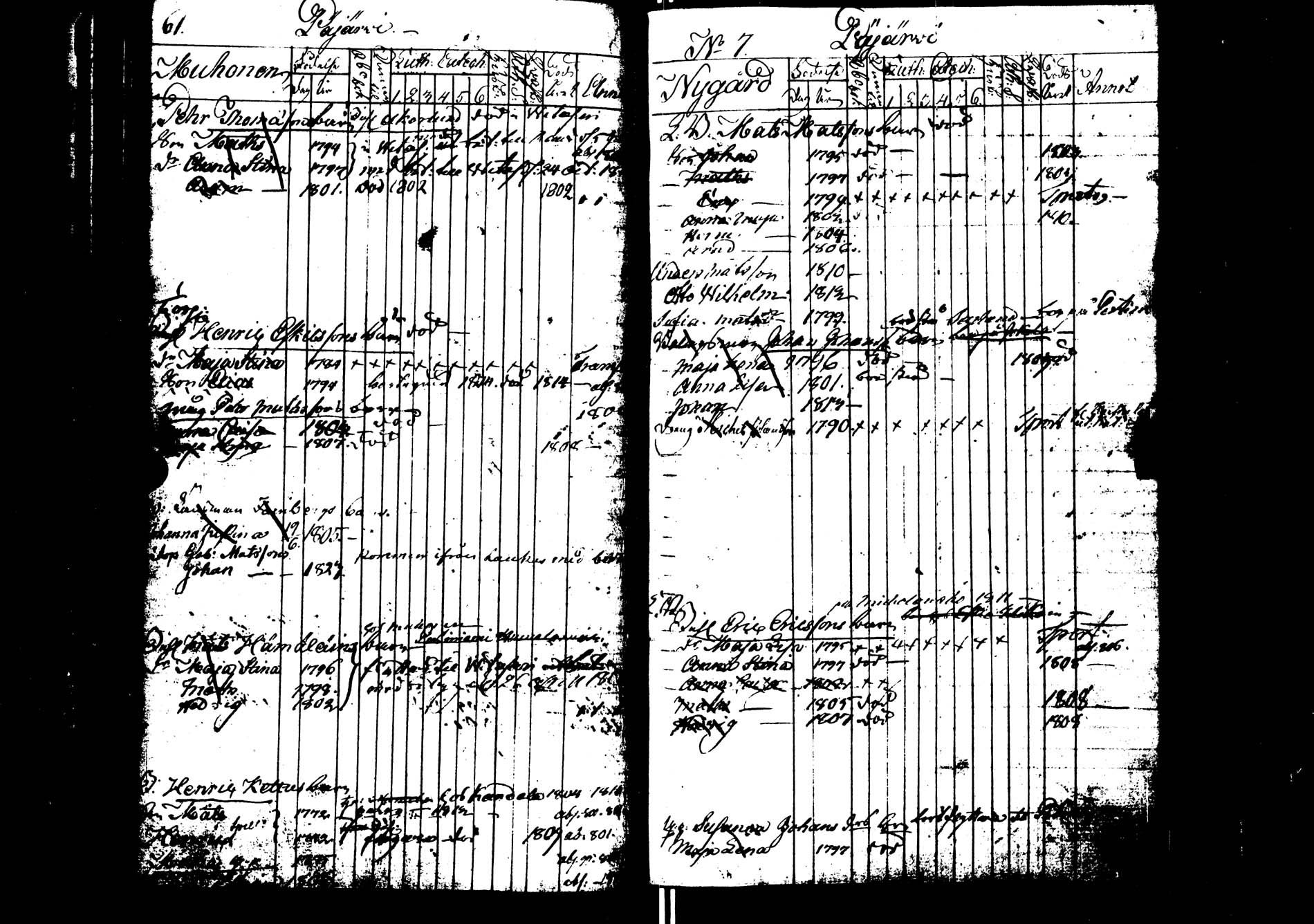 [ ../kirjat/Kirkonkirjat/saarijarvi/lastenkirja_1798-1815_uk626/kuvat/63.jpg ]