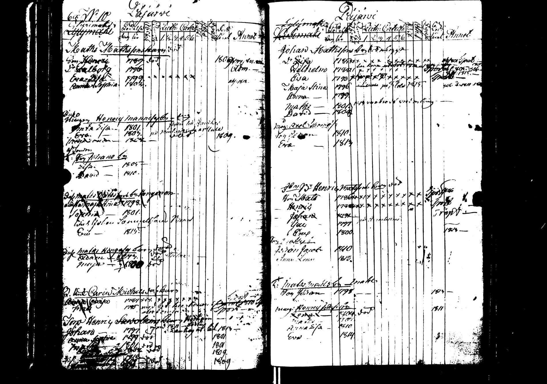 [ ../kirjat/Kirkonkirjat/saarijarvi/lastenkirja_1798-1815_uk626/kuvat/70.jpg ]