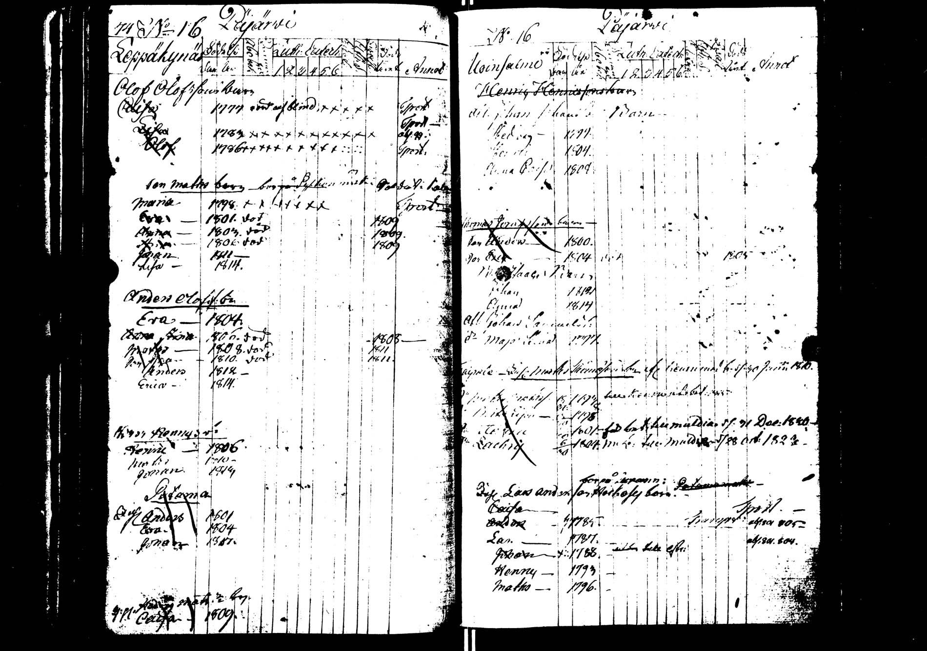 [ ../kirjat/Kirkonkirjat/saarijarvi/lastenkirja_1798-1815_uk626/kuvat/76.jpg ]