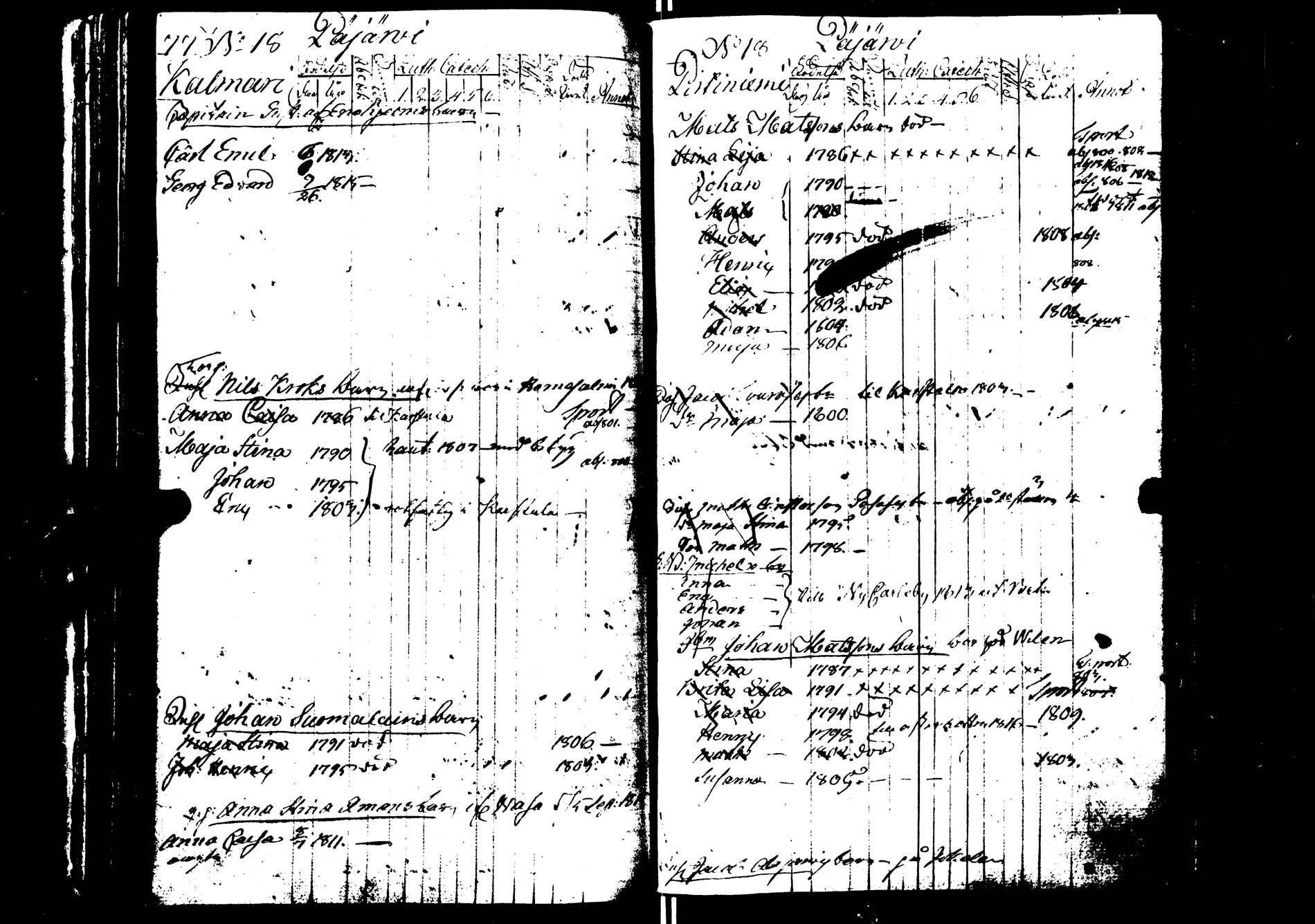 [ ../kirjat/Kirkonkirjat/saarijarvi/lastenkirja_1798-1815_uk626/kuvat/79.jpg ]