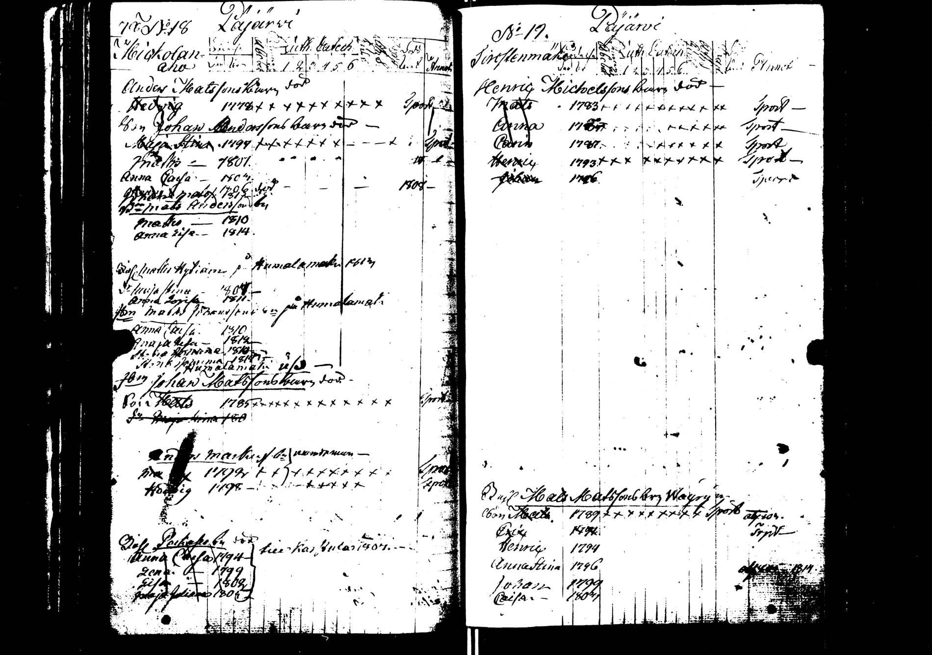 [ ../kirjat/Kirkonkirjat/saarijarvi/lastenkirja_1798-1815_uk626/kuvat/80.jpg ]