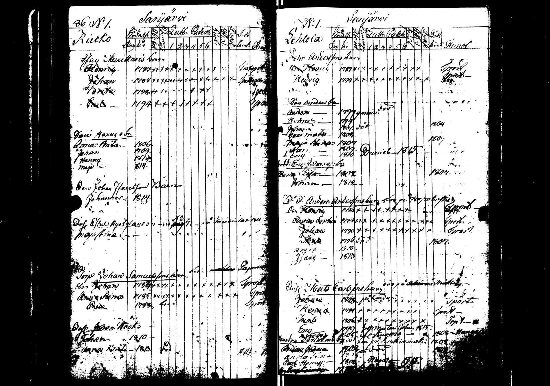 [ ../kirjat/Kirkonkirjat/saarijarvi/lastenkirja_1798-1815_uk626/kuvat/88.jpg ]