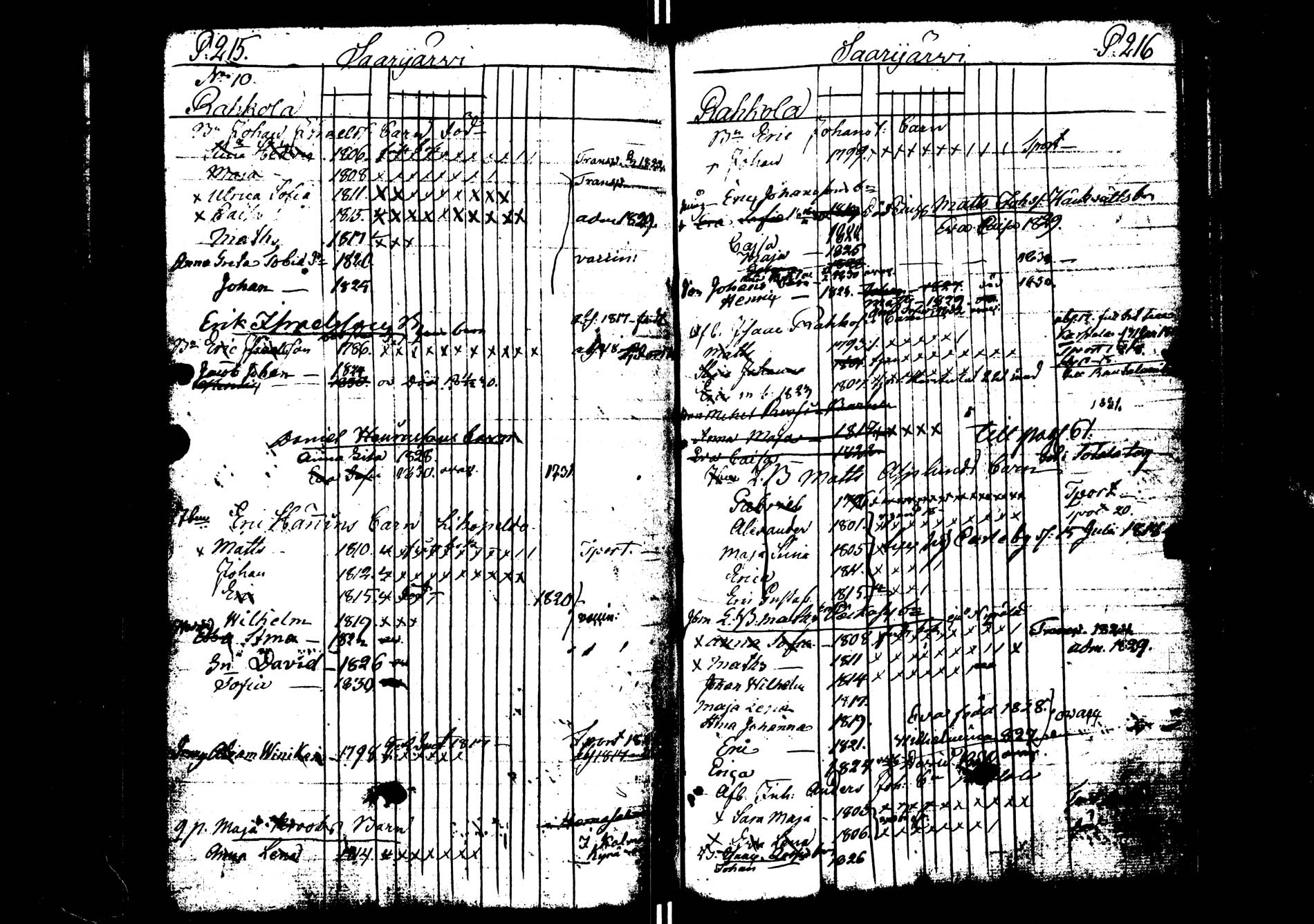 [ ../kirjat/Kirkonkirjat/saarijarvi/lastenkirja_1816-1831_uk626/kuvat/111.jpg ]