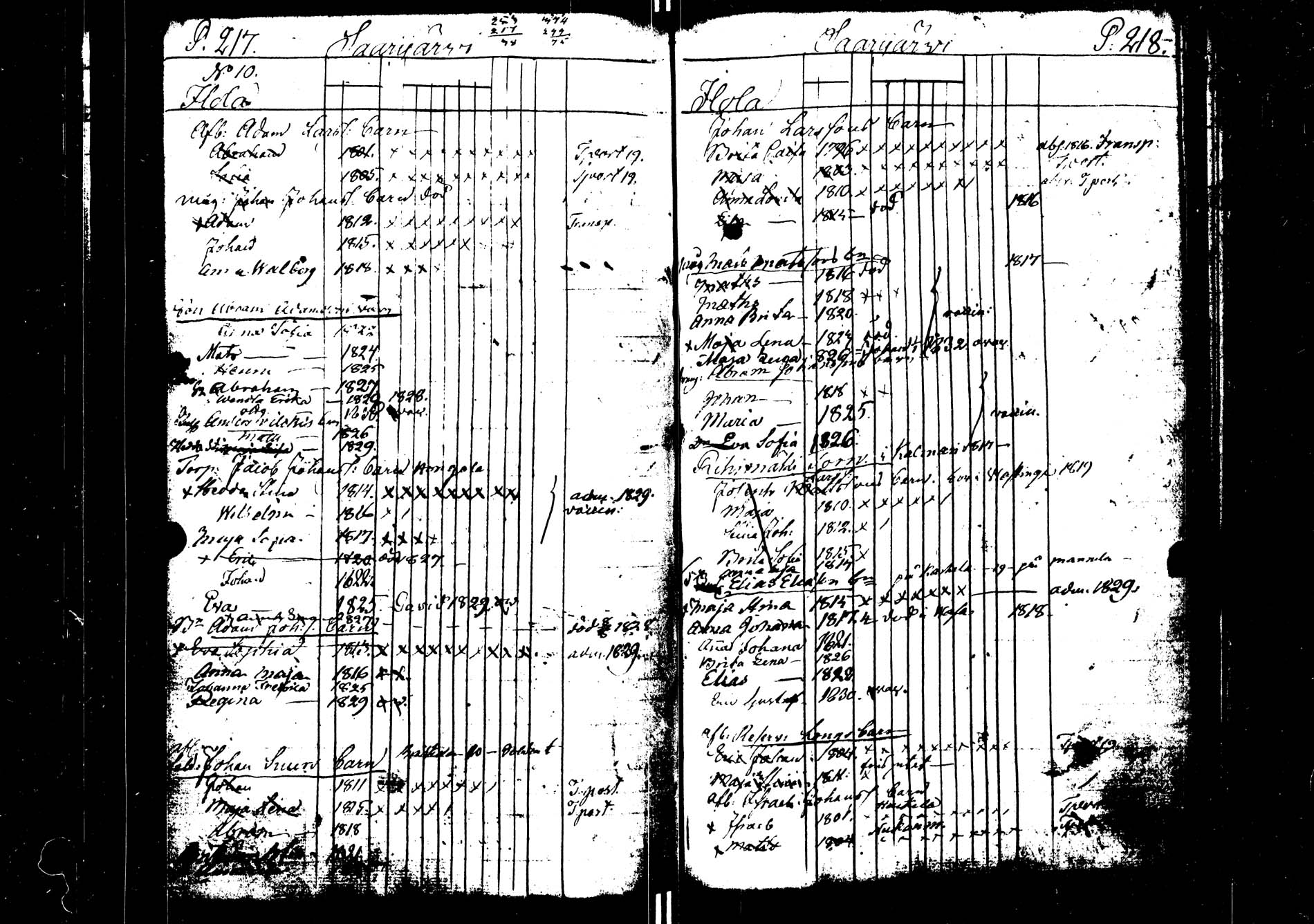 [ ../kirjat/Kirkonkirjat/saarijarvi/lastenkirja_1816-1831_uk626/kuvat/113.jpg ]