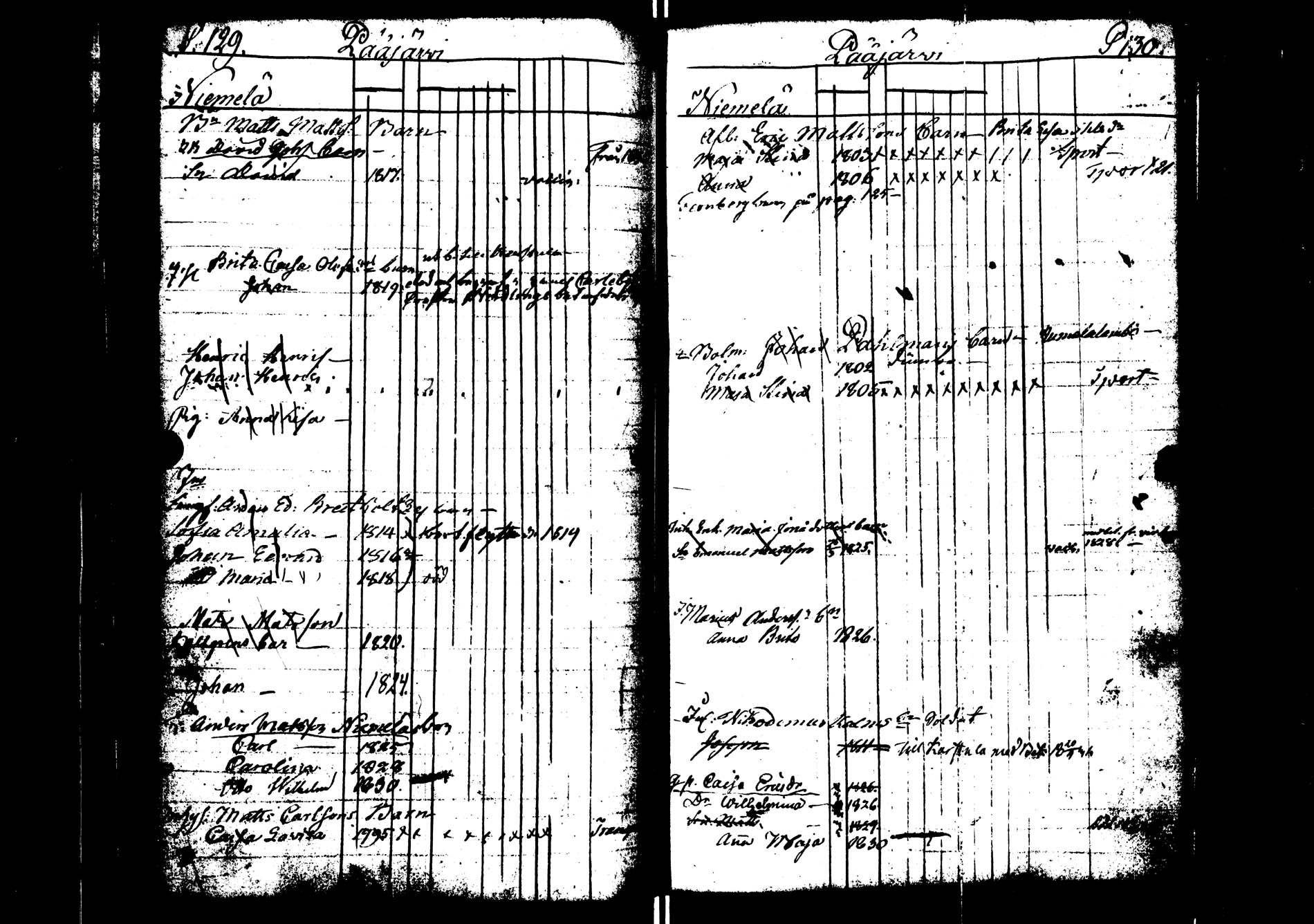 [ ../kirjat/Kirkonkirjat/saarijarvi/lastenkirja_1816-1831_uk626/kuvat/66.jpg ]