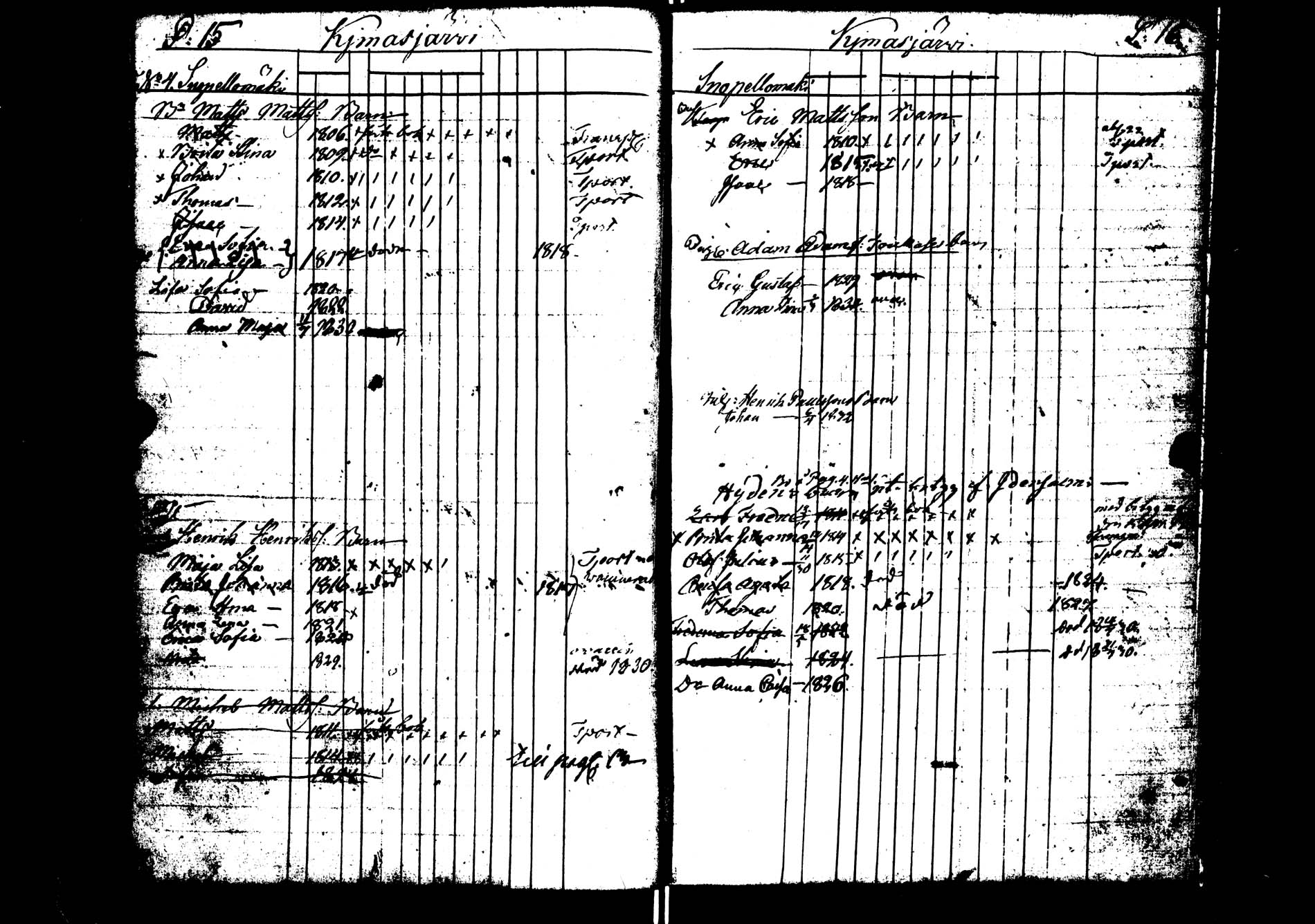 [ ../kirjat/Kirkonkirjat/saarijarvi/lastenkirja_1816-1831_uk626/kuvat/9.jpg ]