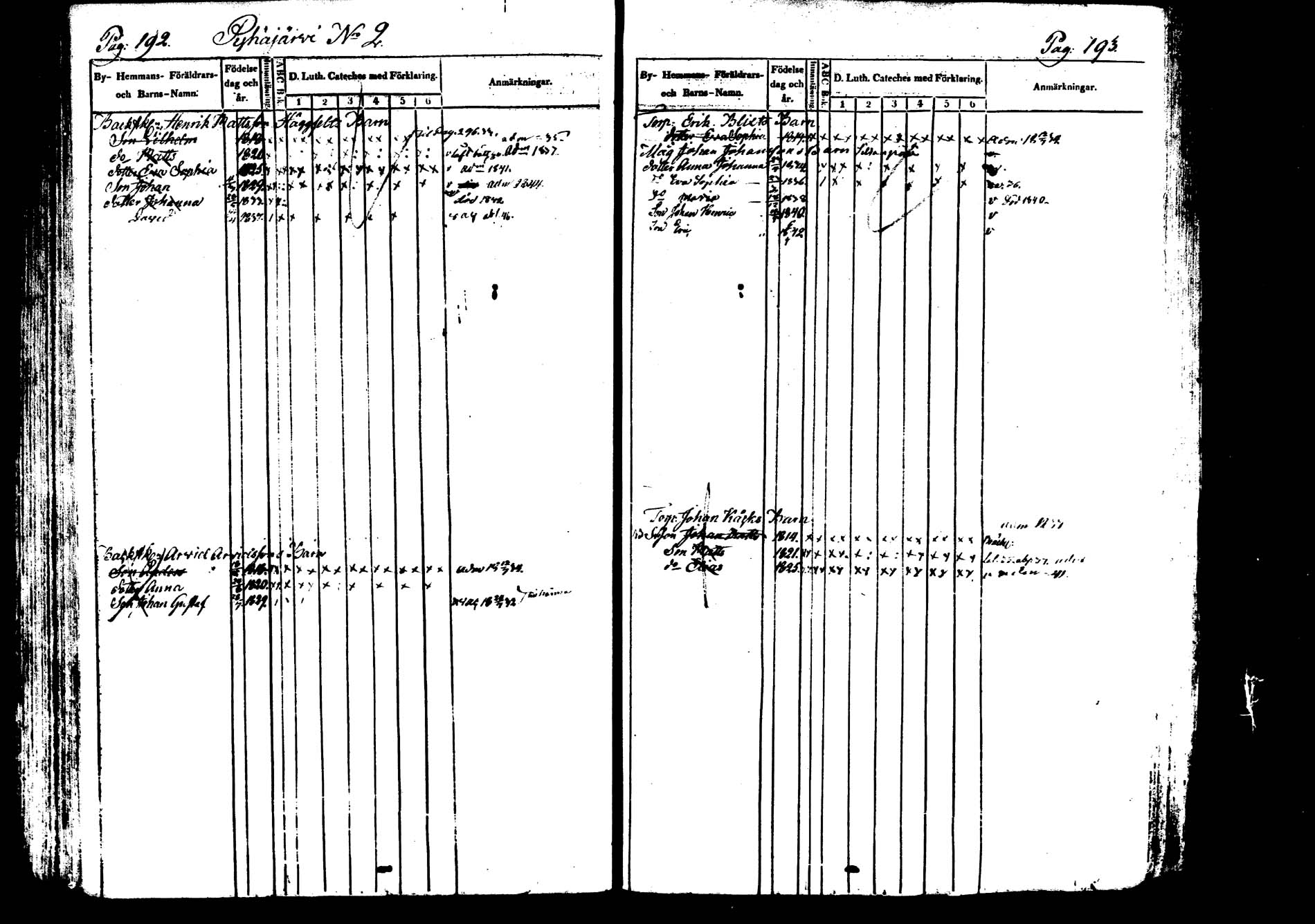 [ ../kirjat/Kirkonkirjat/saarijarvi/lastenkirja_1833-1850_uk626/kuvat/100.jpg ]