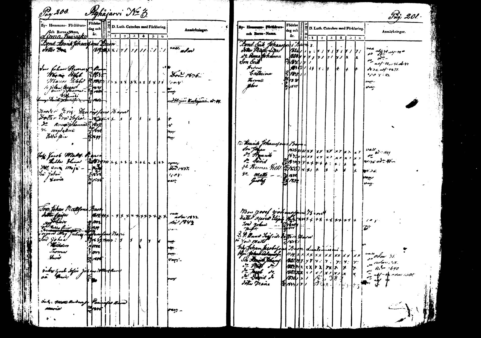 [ ../kirjat/Kirkonkirjat/saarijarvi/lastenkirja_1833-1850_uk626/kuvat/103.jpg ]