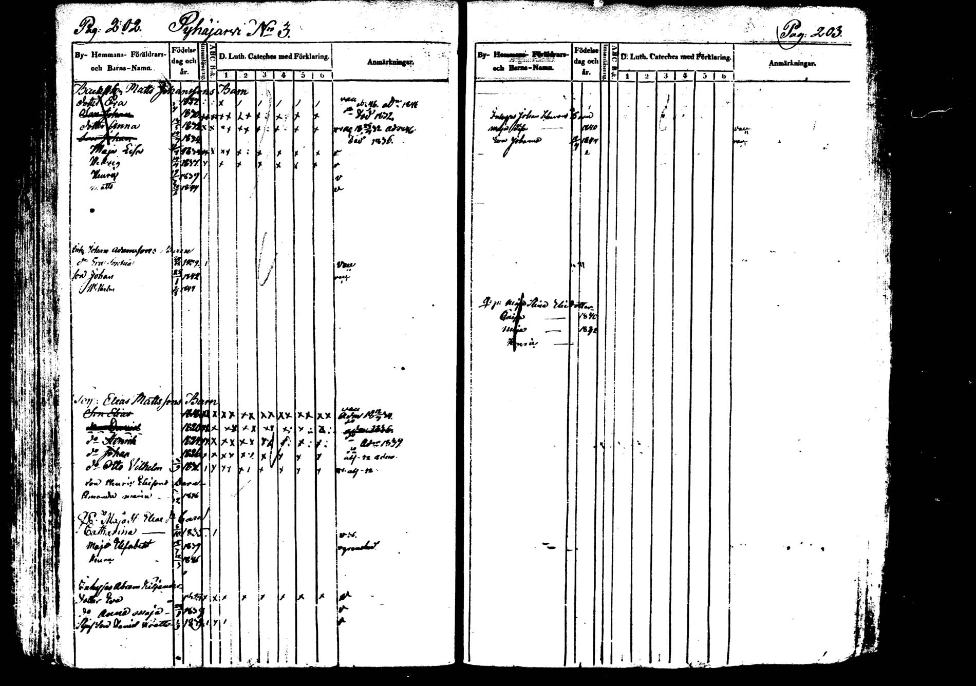 [ ../kirjat/Kirkonkirjat/saarijarvi/lastenkirja_1833-1850_uk626/kuvat/104.jpg ]