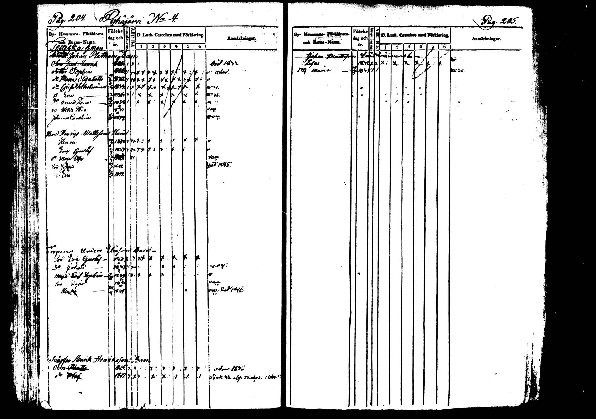 [ ../kirjat/Kirkonkirjat/saarijarvi/lastenkirja_1833-1850_uk626/kuvat/105.jpg ]