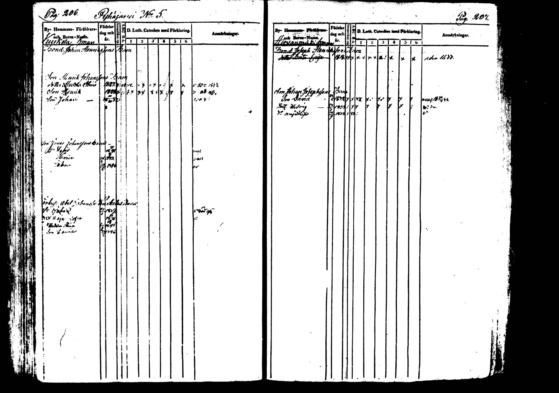 [ ../kirjat/Kirkonkirjat/saarijarvi/lastenkirja_1833-1850_uk626/kuvat/106.jpg ]