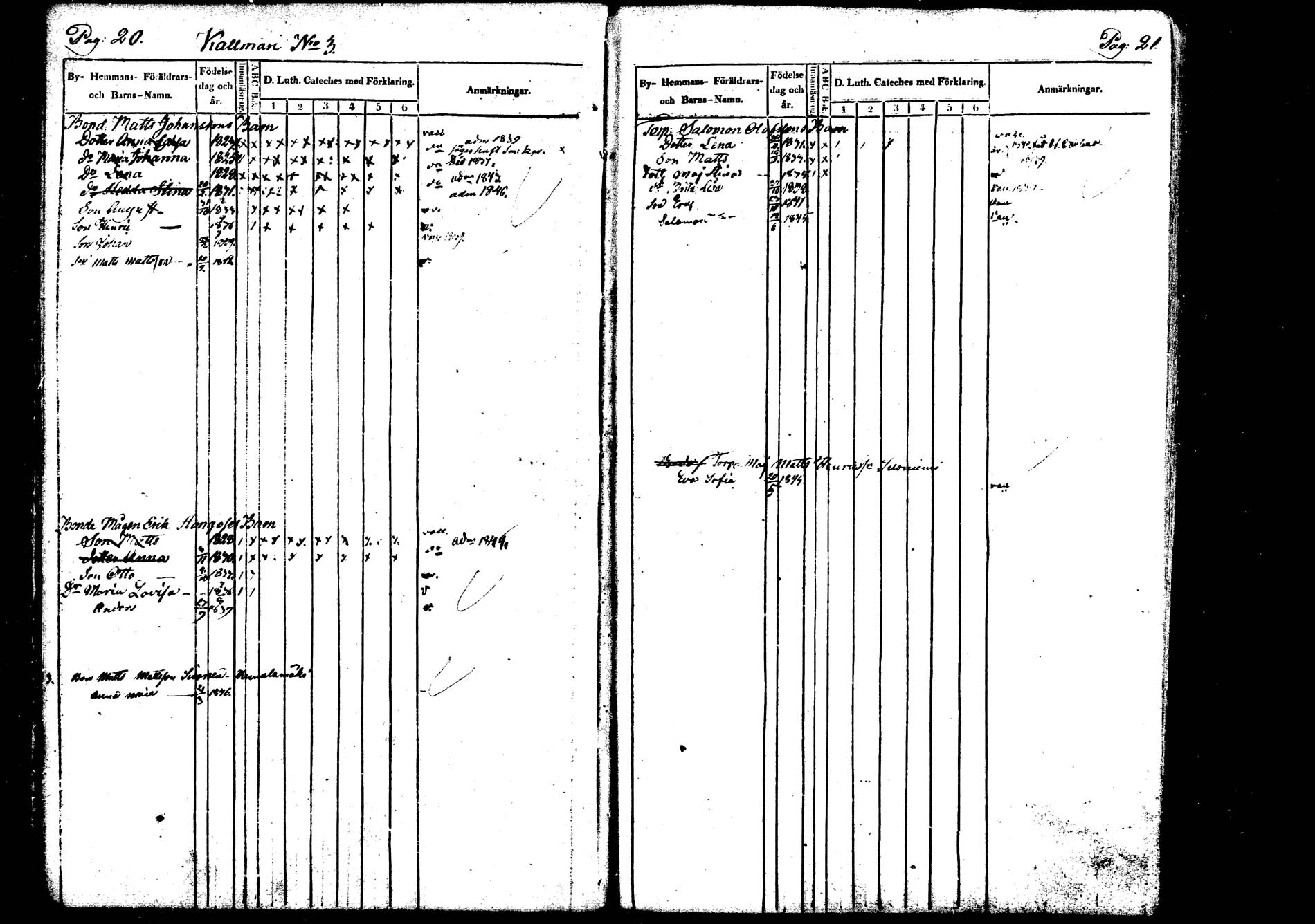 [ ../kirjat/Kirkonkirjat/saarijarvi/lastenkirja_1833-1850_uk626/kuvat/11.jpg ]