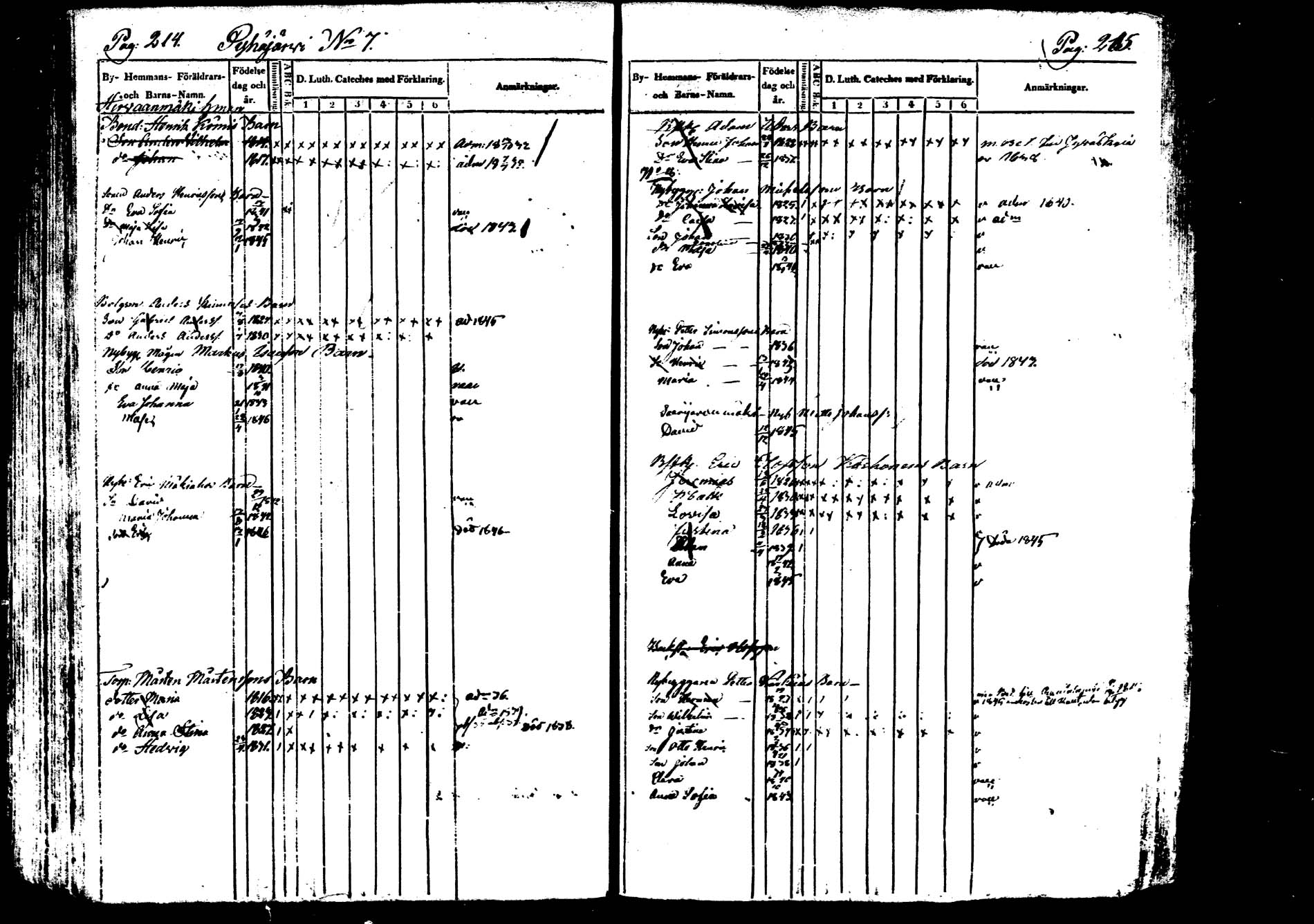 [ ../kirjat/Kirkonkirjat/saarijarvi/lastenkirja_1833-1850_uk626/kuvat/110.jpg ]
