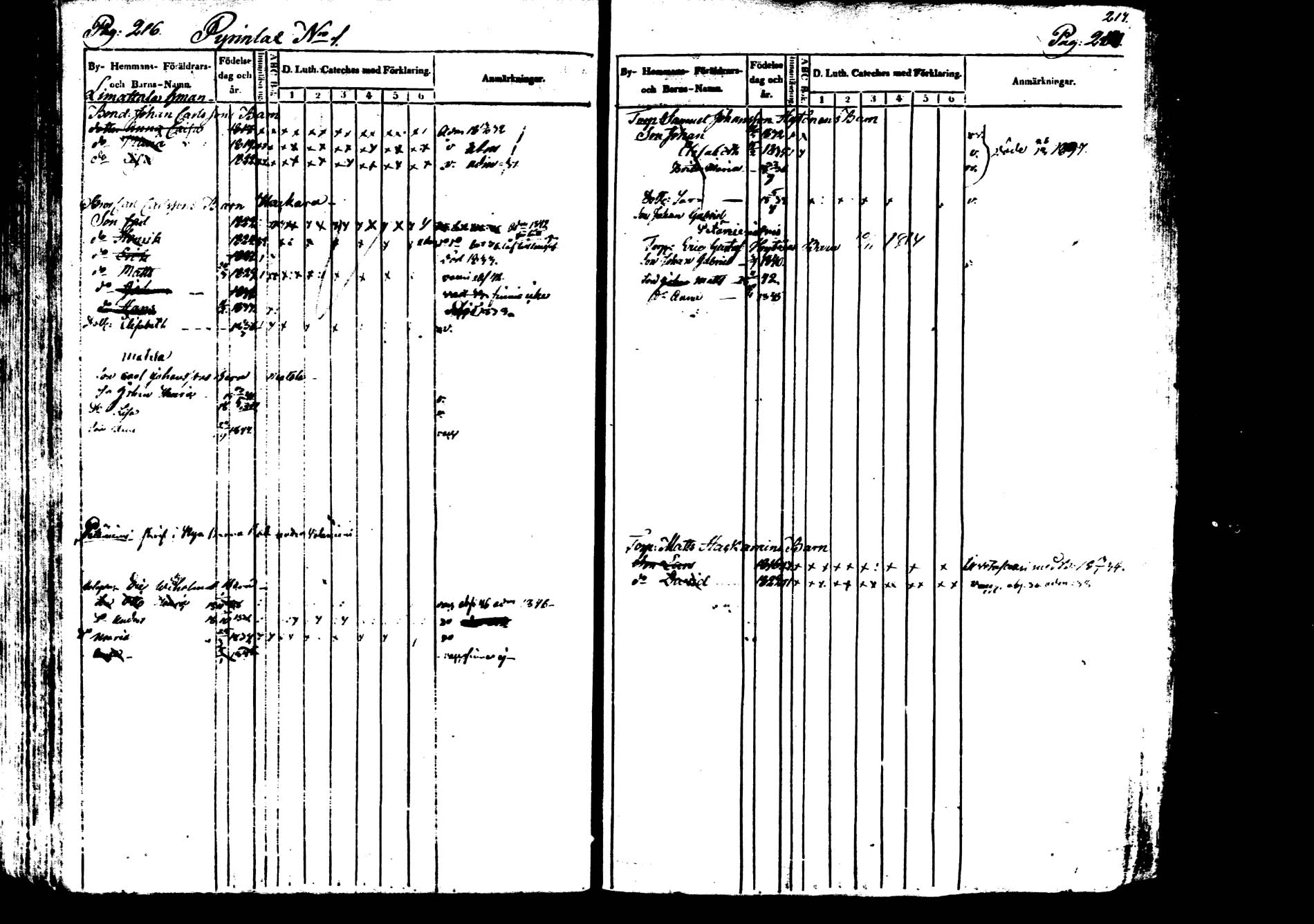 [ ../kirjat/Kirkonkirjat/saarijarvi/lastenkirja_1833-1850_uk626/kuvat/111.jpg ]