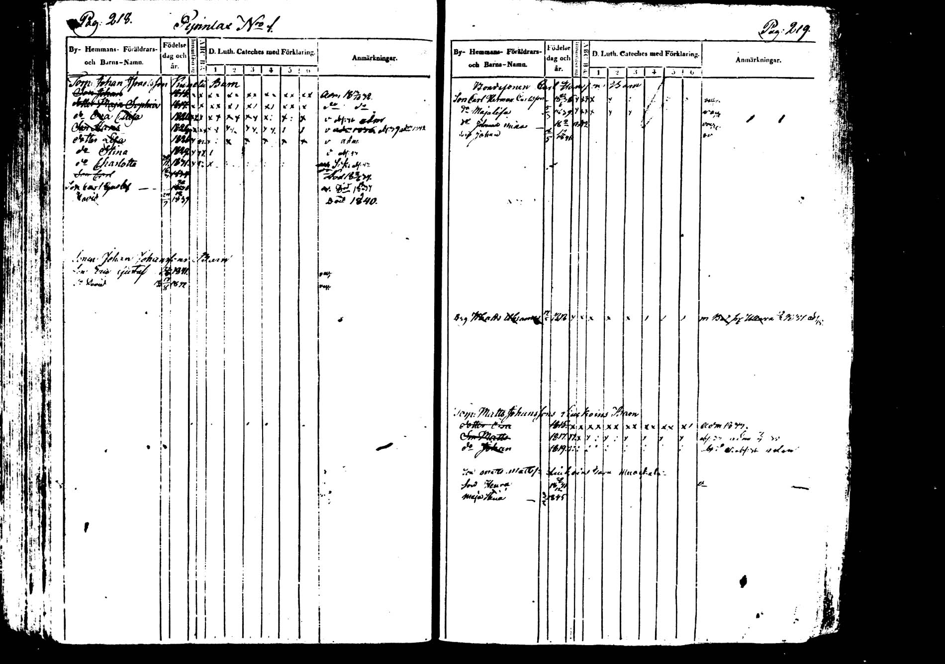 [ ../kirjat/Kirkonkirjat/saarijarvi/lastenkirja_1833-1850_uk626/kuvat/112.jpg ]