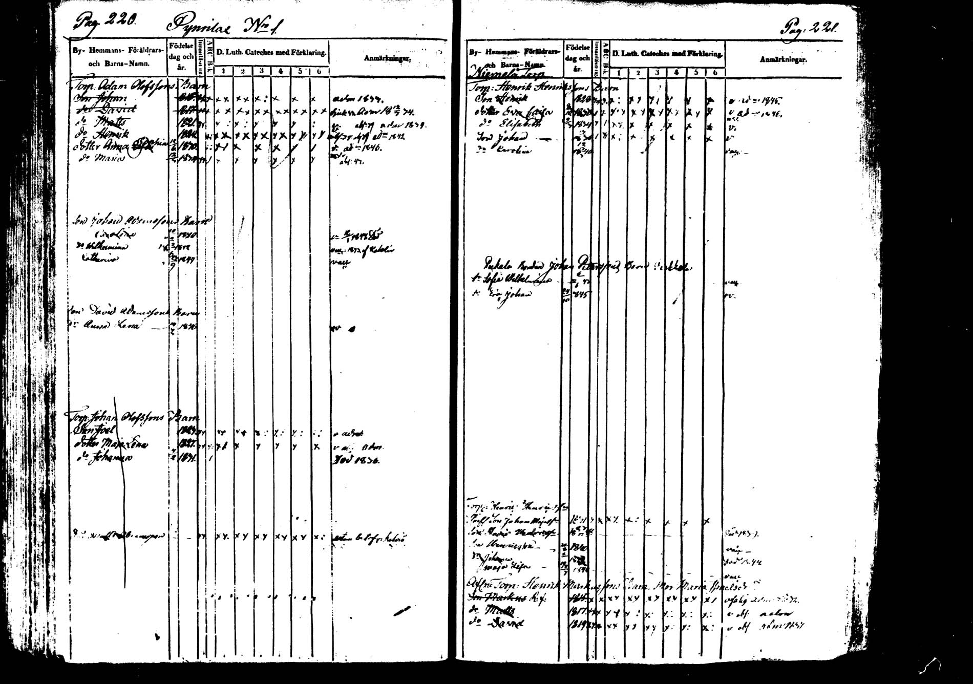 [ ../kirjat/Kirkonkirjat/saarijarvi/lastenkirja_1833-1850_uk626/kuvat/113.jpg ]