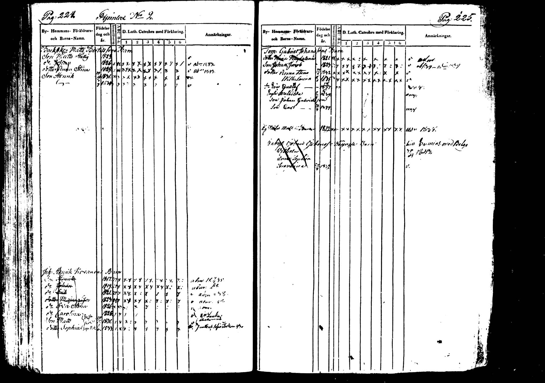 [ ../kirjat/Kirkonkirjat/saarijarvi/lastenkirja_1833-1850_uk626/kuvat/115.jpg ]