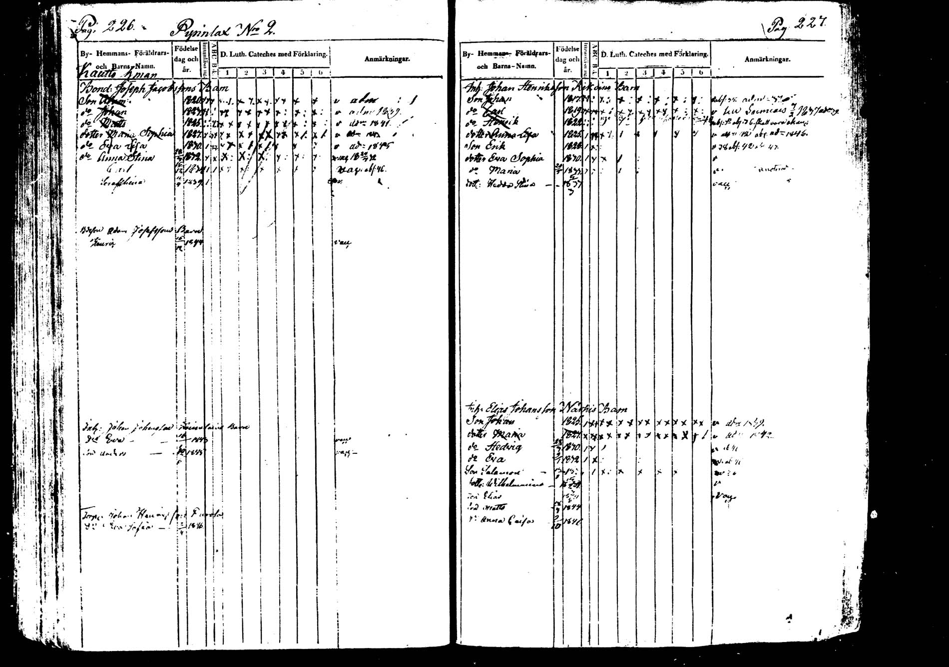 [ ../kirjat/Kirkonkirjat/saarijarvi/lastenkirja_1833-1850_uk626/kuvat/116.jpg ]