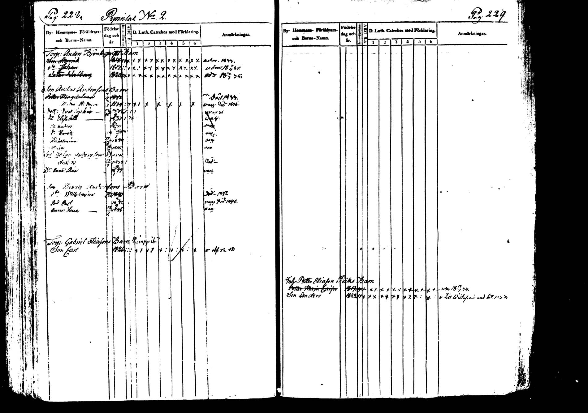 [ ../kirjat/Kirkonkirjat/saarijarvi/lastenkirja_1833-1850_uk626/kuvat/117.jpg ]