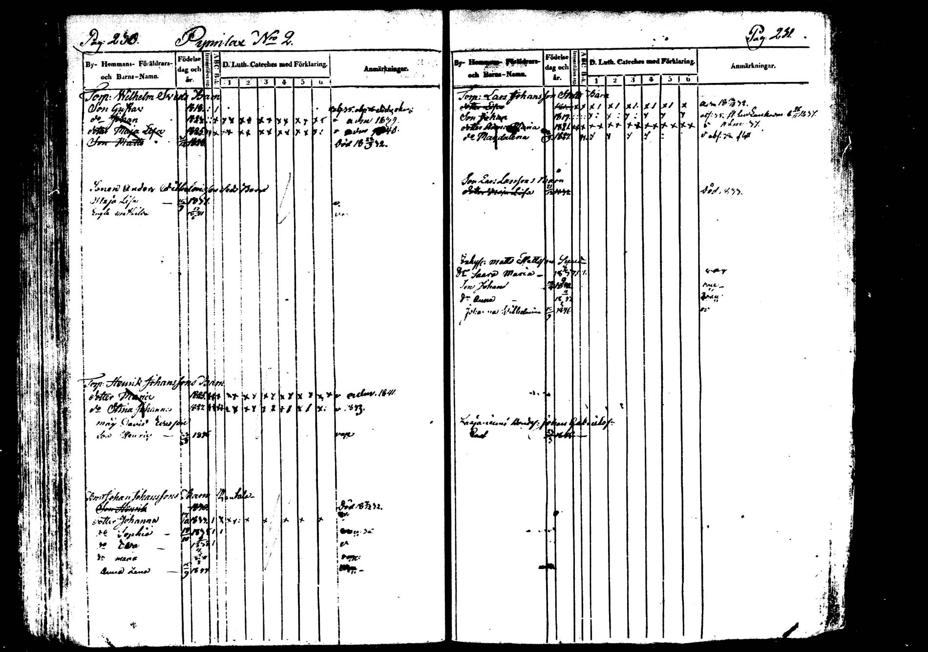 [ ../kirjat/Kirkonkirjat/saarijarvi/lastenkirja_1833-1850_uk626/kuvat/118.jpg ]