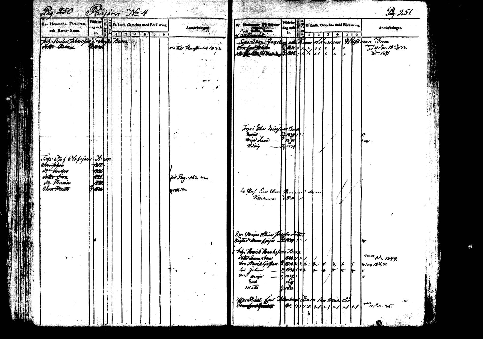 [ ../kirjat/Kirkonkirjat/saarijarvi/lastenkirja_1833-1850_uk626/kuvat/128.jpg ]