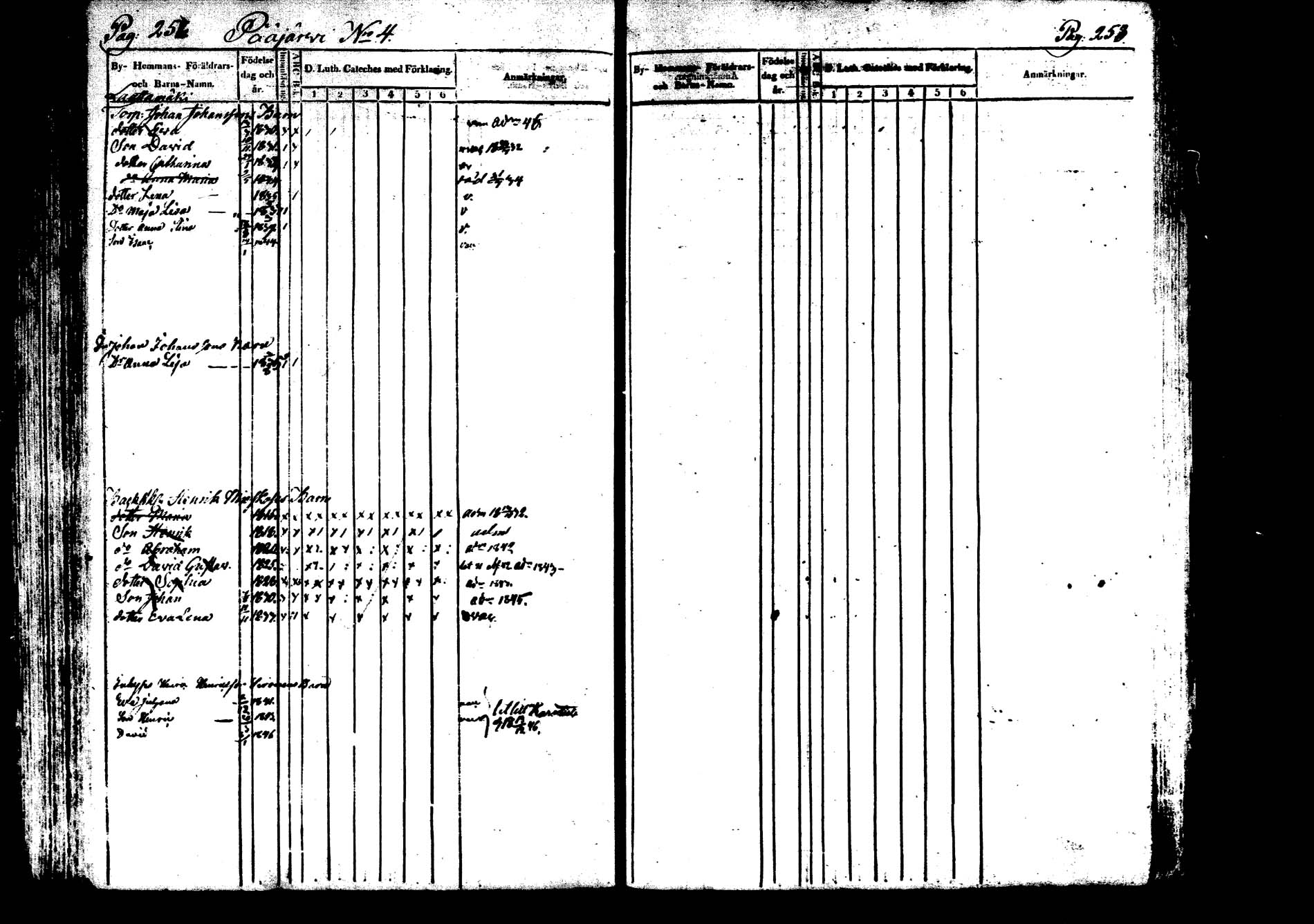 [ ../kirjat/Kirkonkirjat/saarijarvi/lastenkirja_1833-1850_uk626/kuvat/129.jpg ]