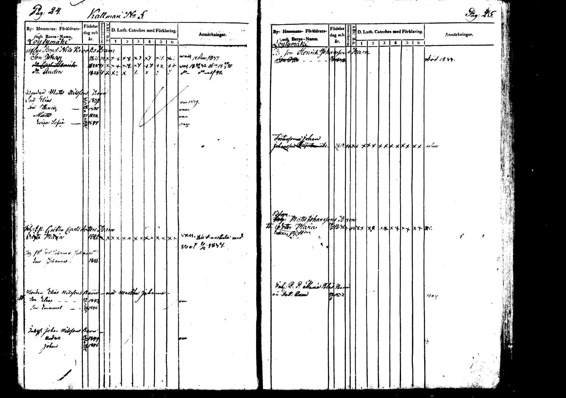 [ ../kirjat/Kirkonkirjat/saarijarvi/lastenkirja_1833-1850_uk626/kuvat/13.jpg ]