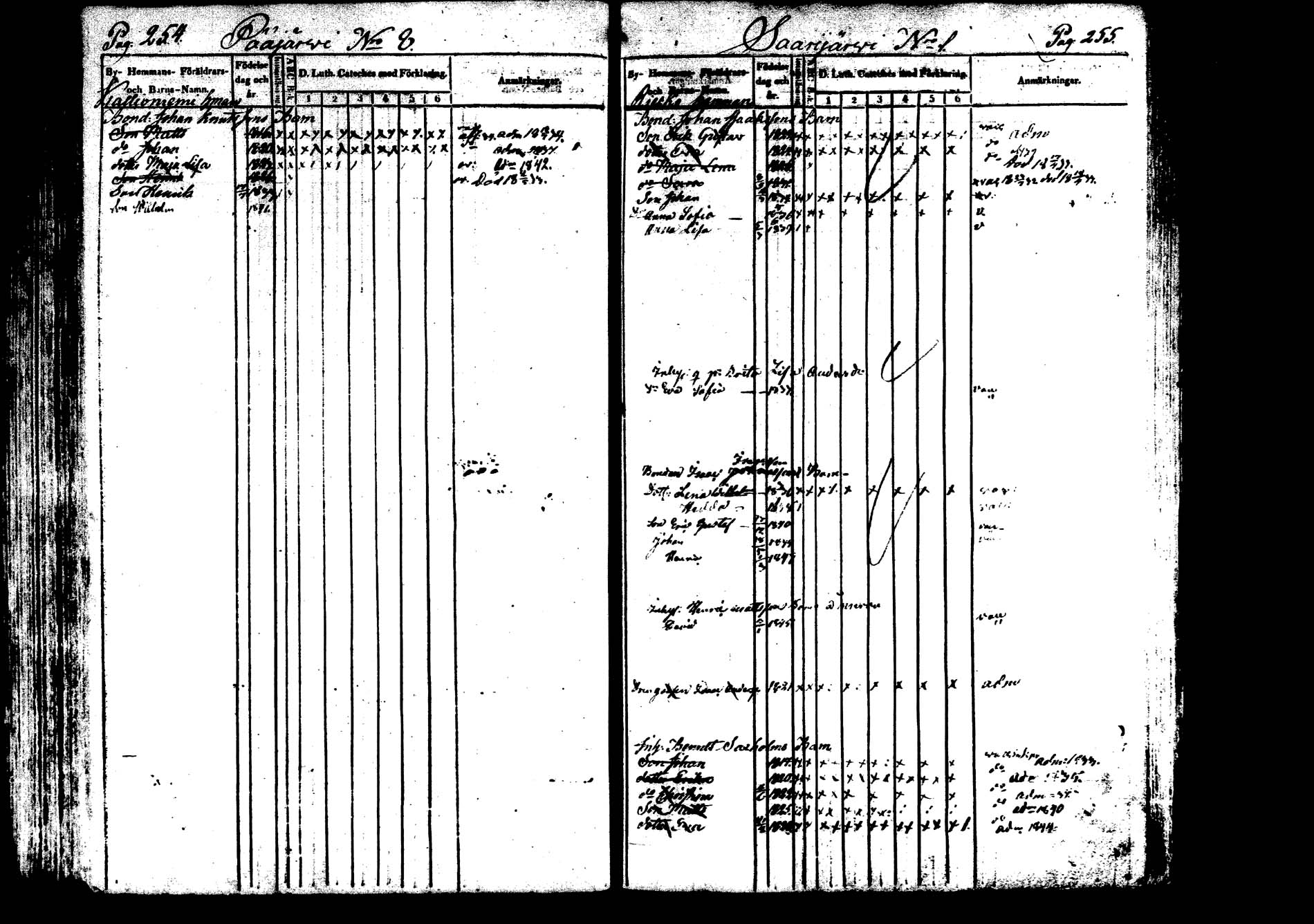 [ ../kirjat/Kirkonkirjat/saarijarvi/lastenkirja_1833-1850_uk626/kuvat/130.jpg ]