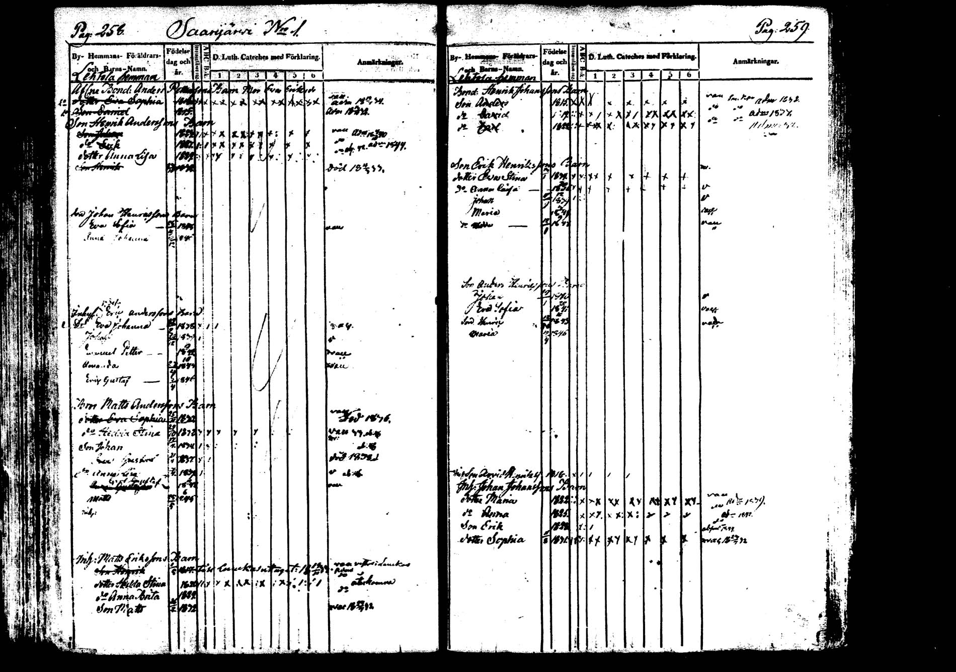 [ ../kirjat/Kirkonkirjat/saarijarvi/lastenkirja_1833-1850_uk626/kuvat/132.jpg ]