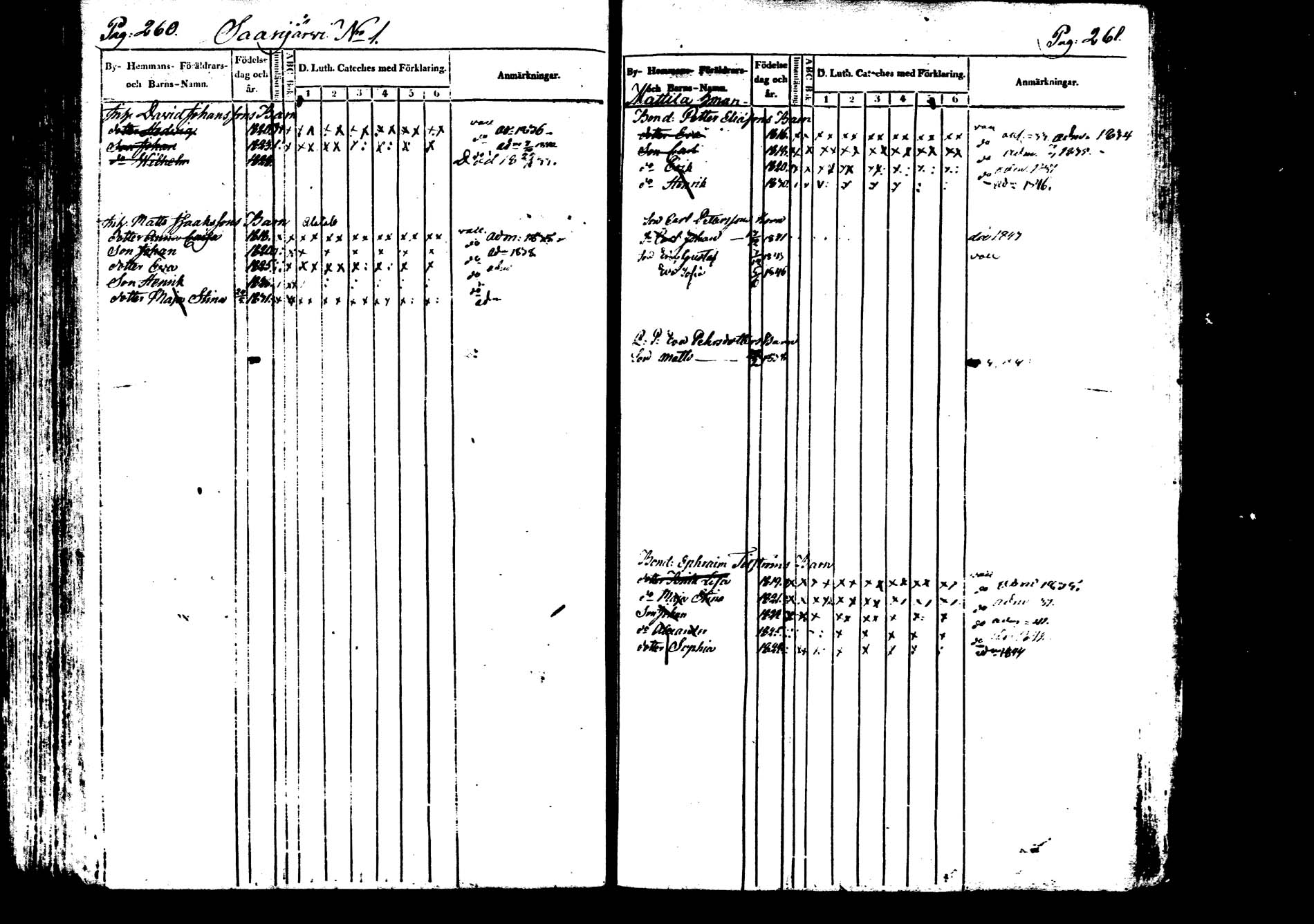 [ ../kirjat/Kirkonkirjat/saarijarvi/lastenkirja_1833-1850_uk626/kuvat/133.jpg ]