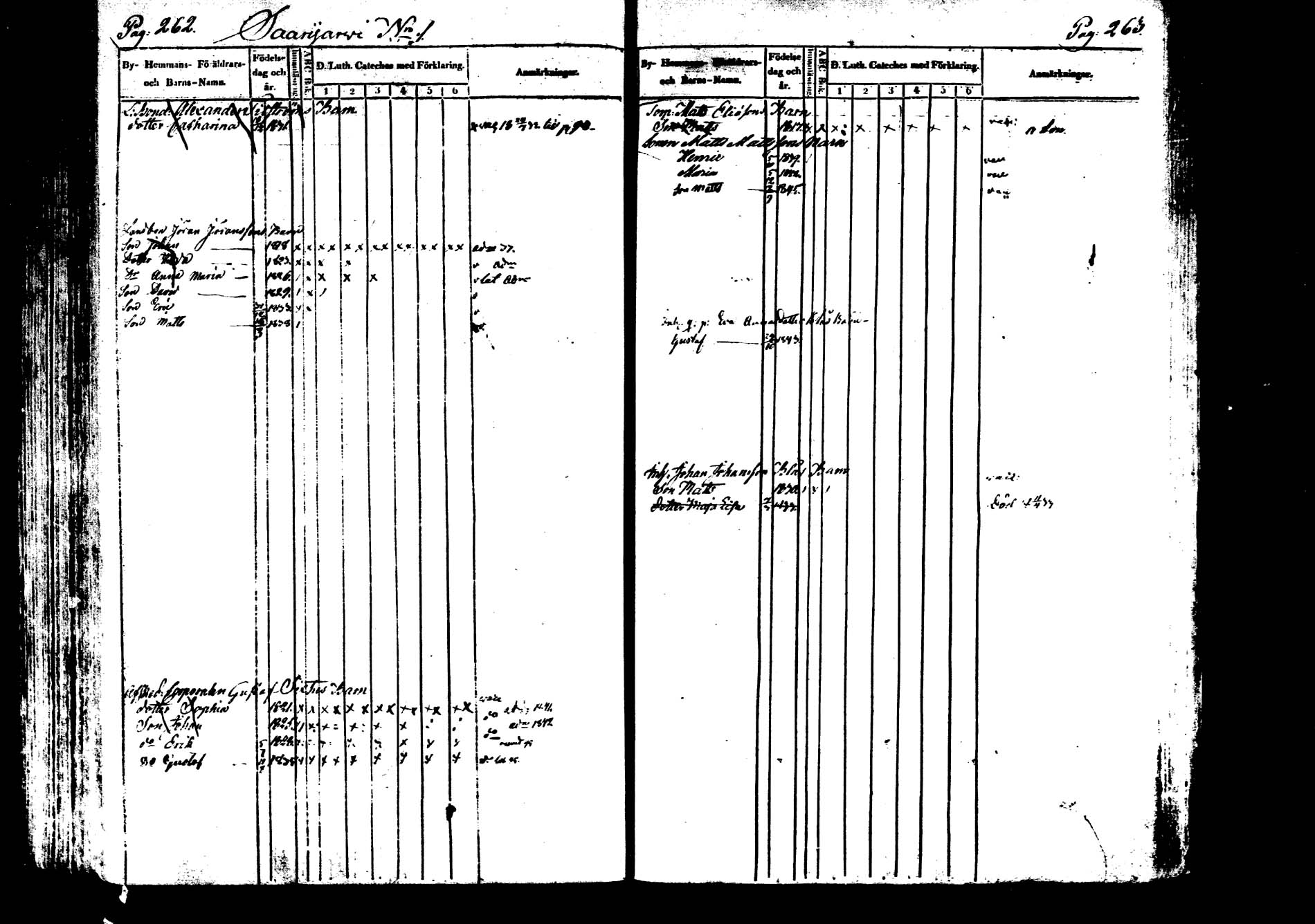 [ ../kirjat/Kirkonkirjat/saarijarvi/lastenkirja_1833-1850_uk626/kuvat/134.jpg ]
