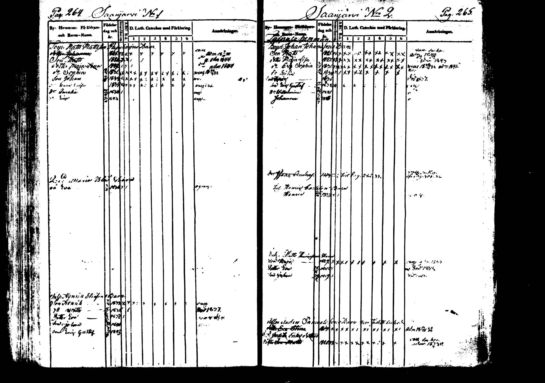 [ ../kirjat/Kirkonkirjat/saarijarvi/lastenkirja_1833-1850_uk626/kuvat/135.jpg ]
