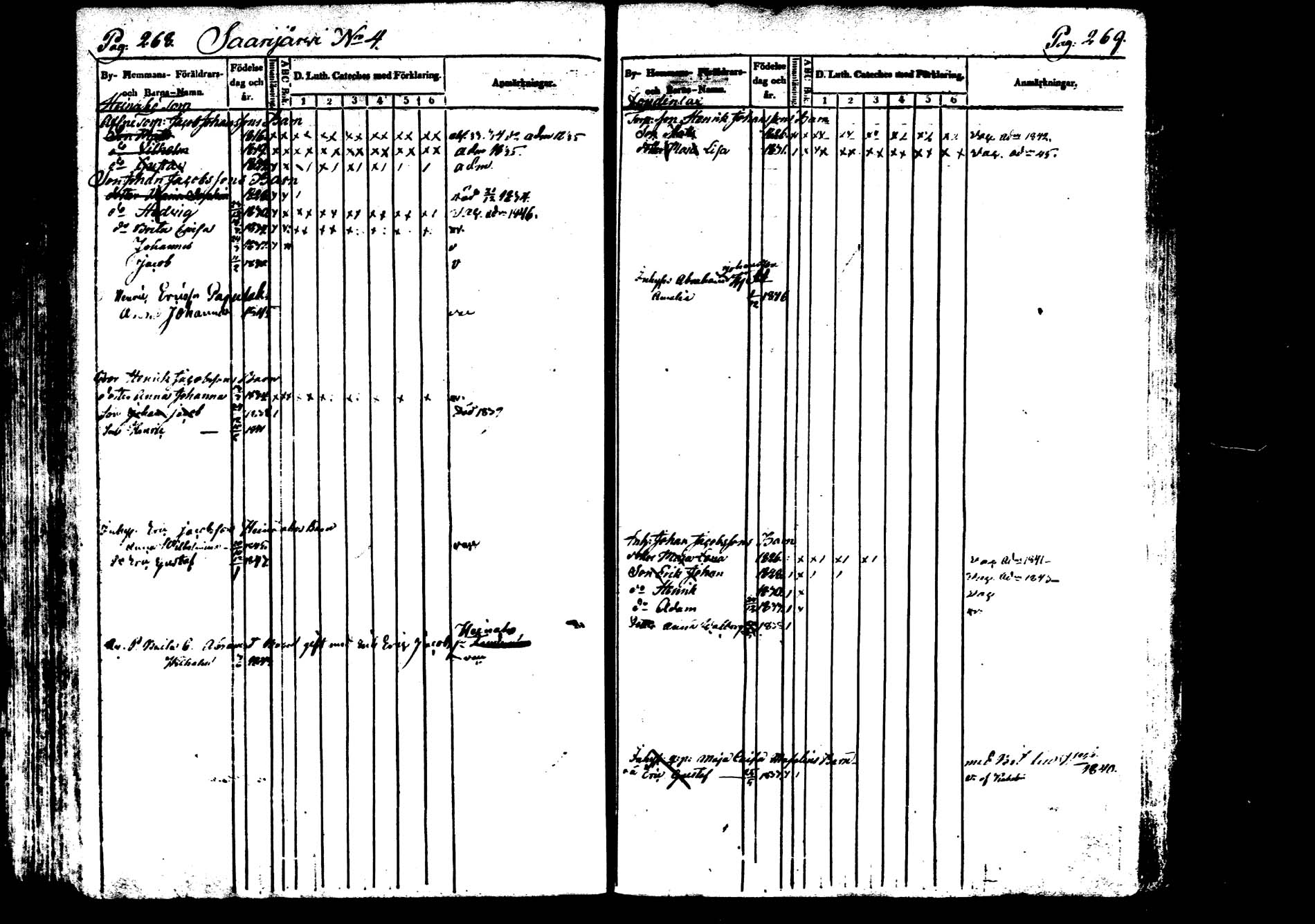 [ ../kirjat/Kirkonkirjat/saarijarvi/lastenkirja_1833-1850_uk626/kuvat/137.jpg ]
