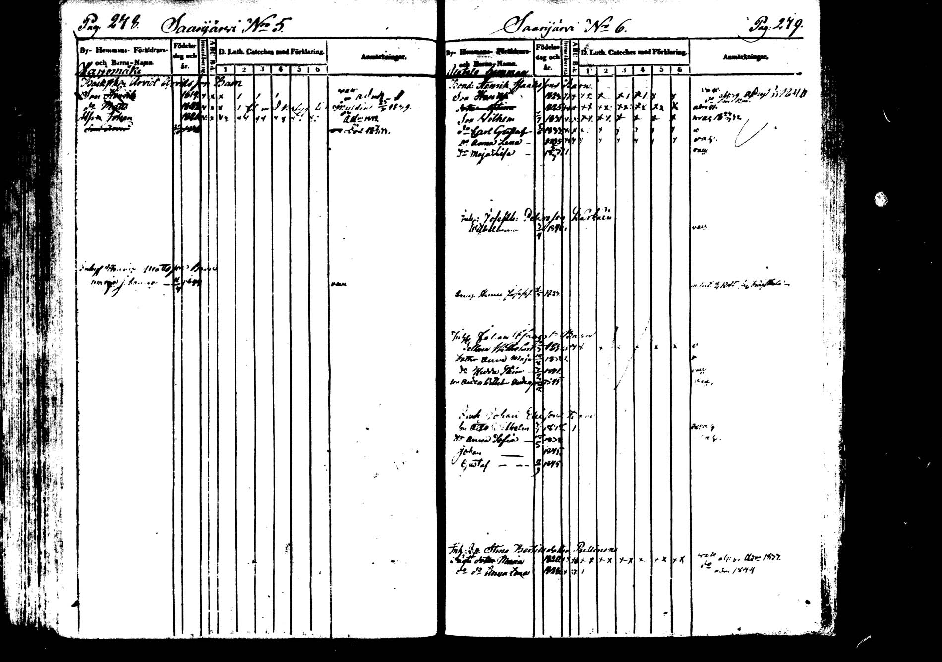[ ../kirjat/Kirkonkirjat/saarijarvi/lastenkirja_1833-1850_uk626/kuvat/142.jpg ]