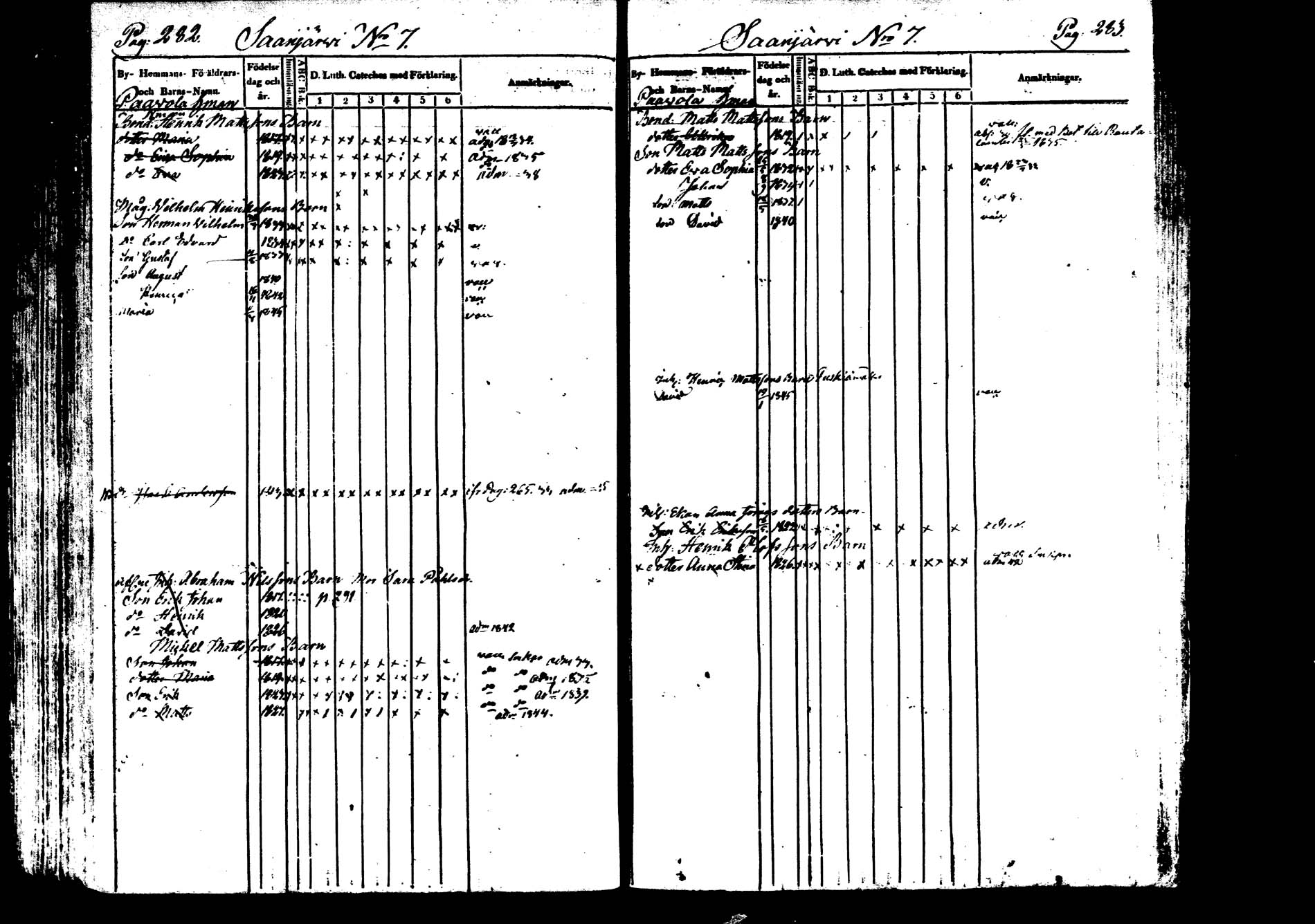 [ ../kirjat/Kirkonkirjat/saarijarvi/lastenkirja_1833-1850_uk626/kuvat/144.jpg ]